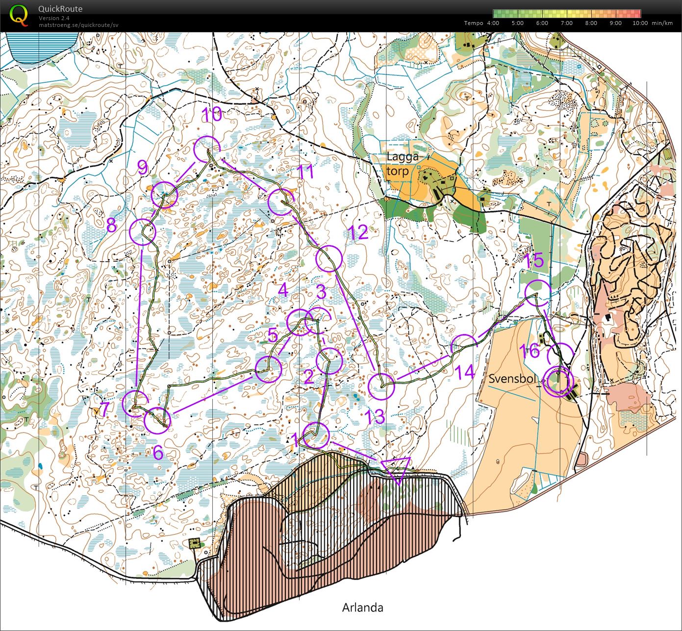 Långhundradubbeln, medel (2019-08-17)