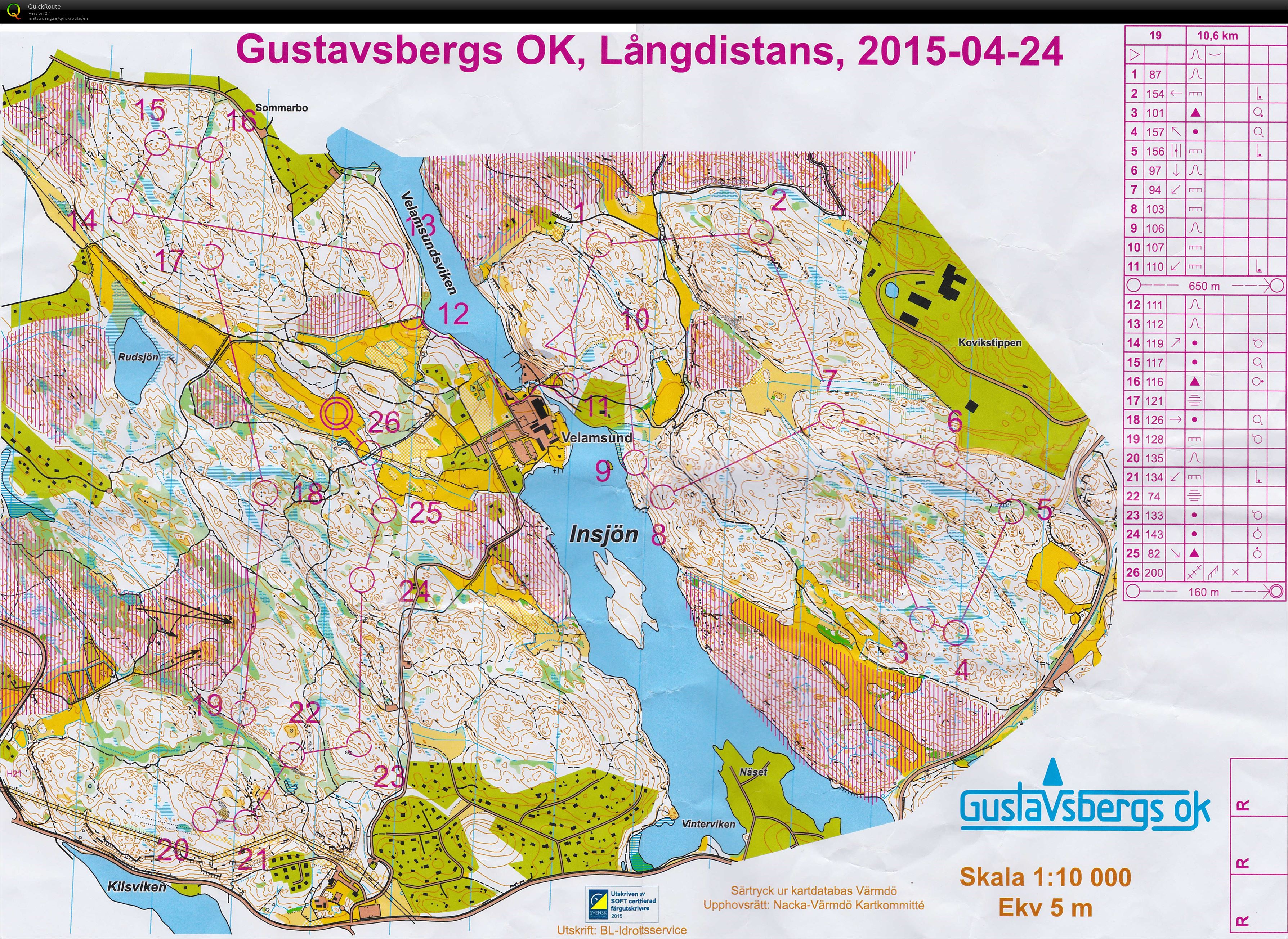 Gustavsberg long (25/04/2015)