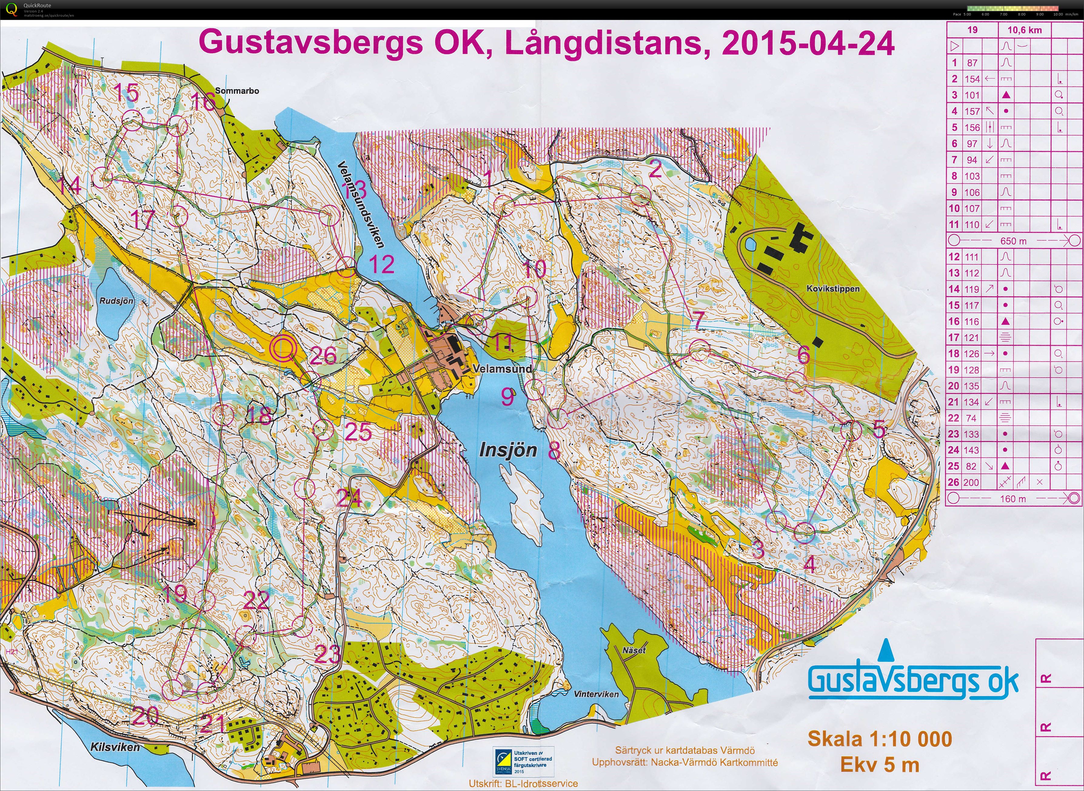 Gustavsberg long (25/04/2015)