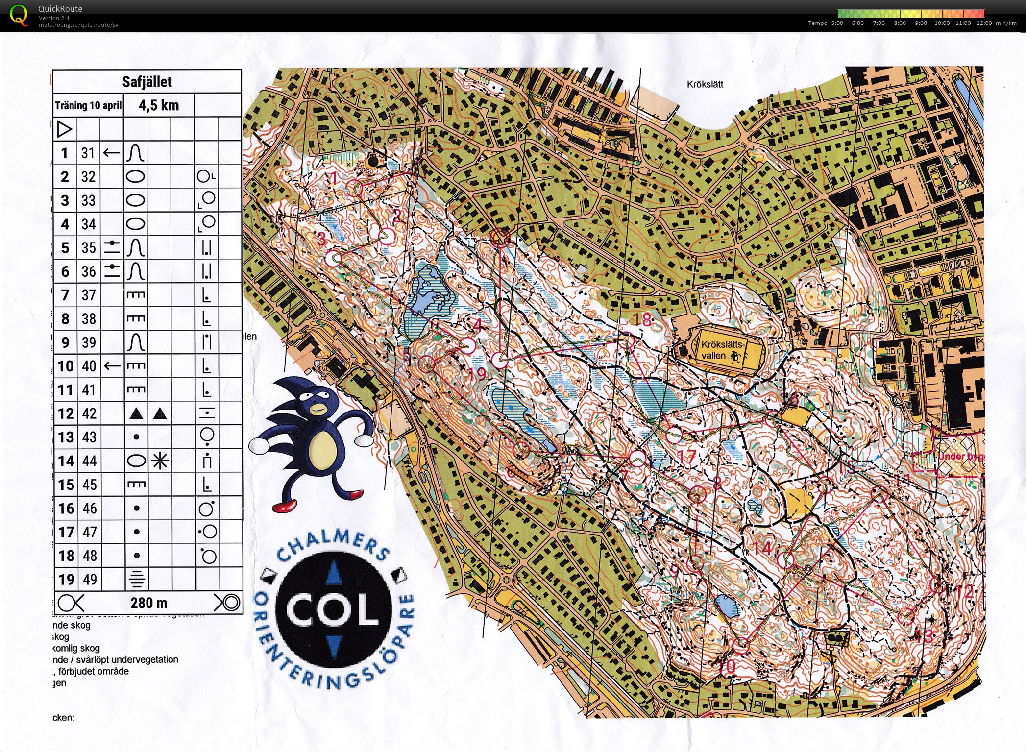 OL Safjället med COL (2019-04-10)