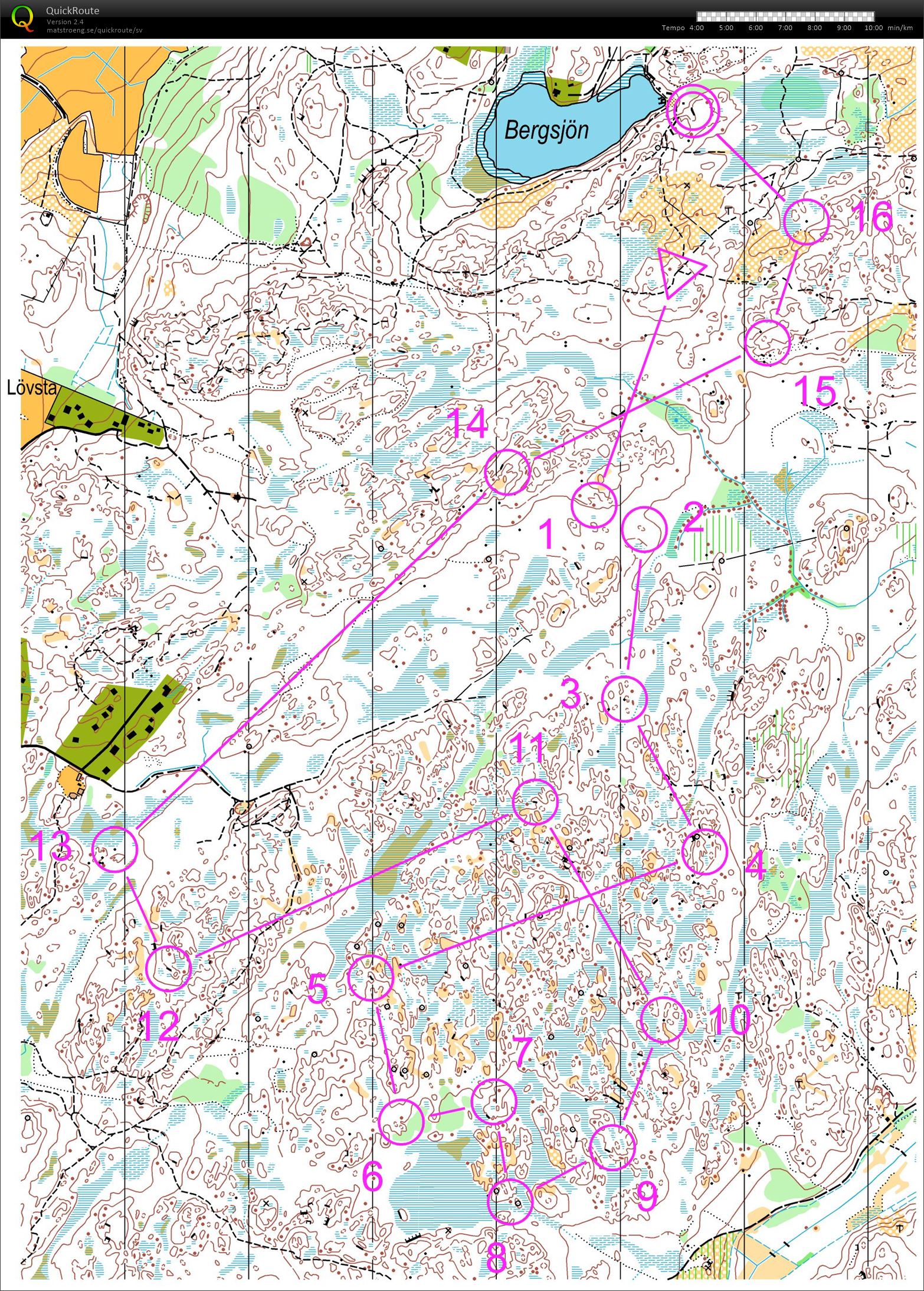 Orientering Kårsta (29.06.2019)