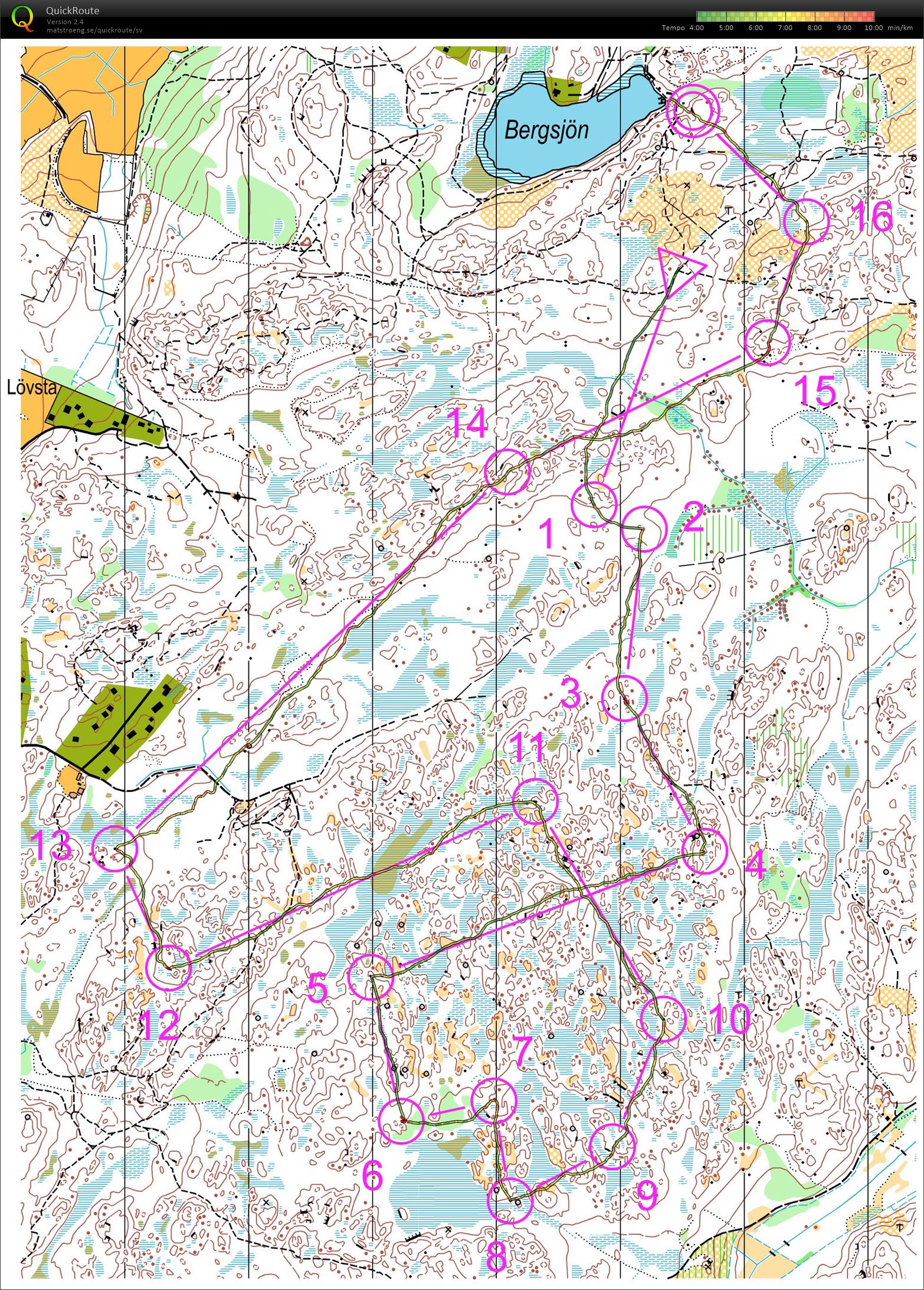 Orientering Kårsta (29-06-2019)