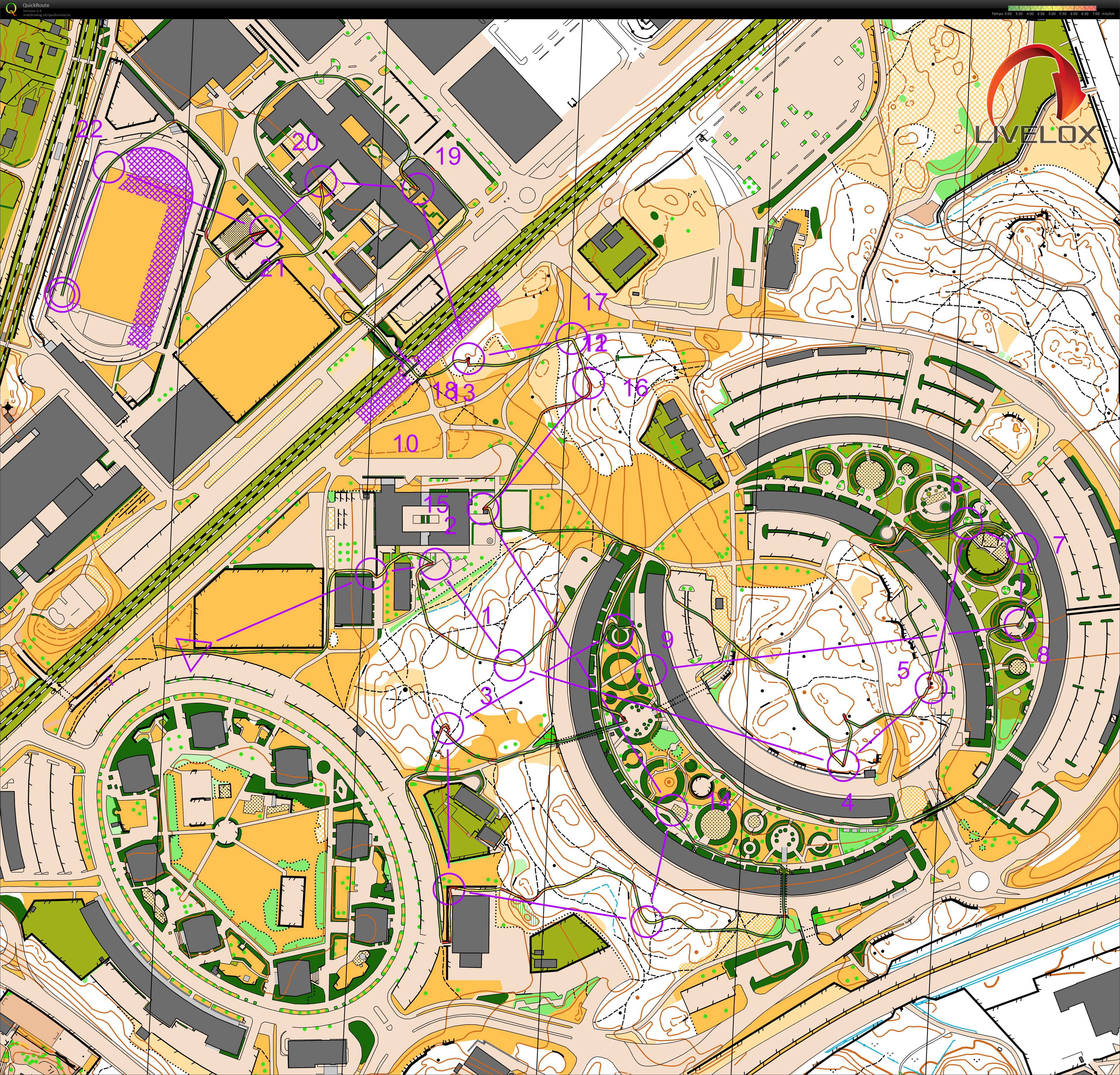 Sprint DM Stockholm rerun (04.07.2019)