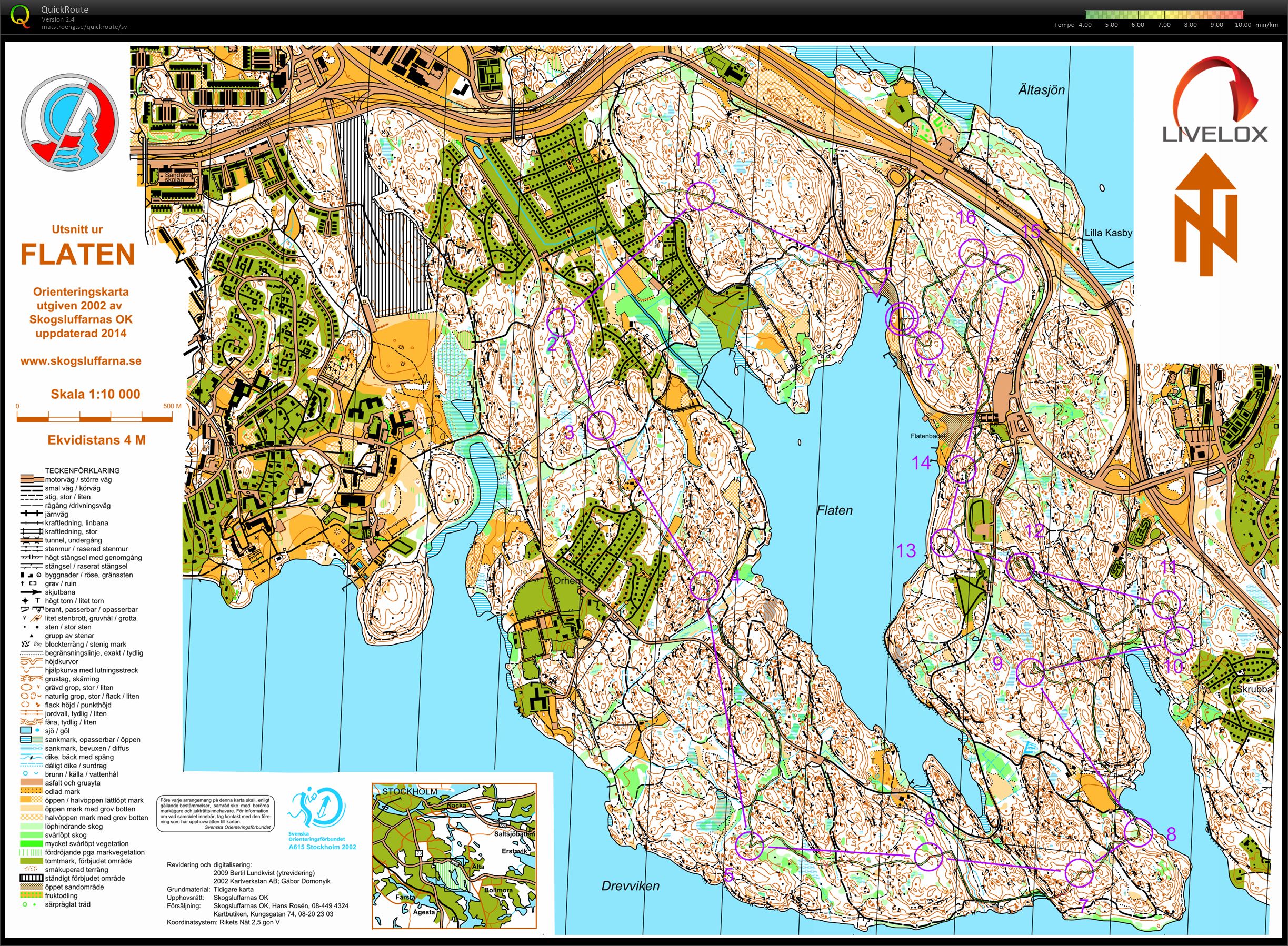 Sommarserien Flaten (2019-07-30)