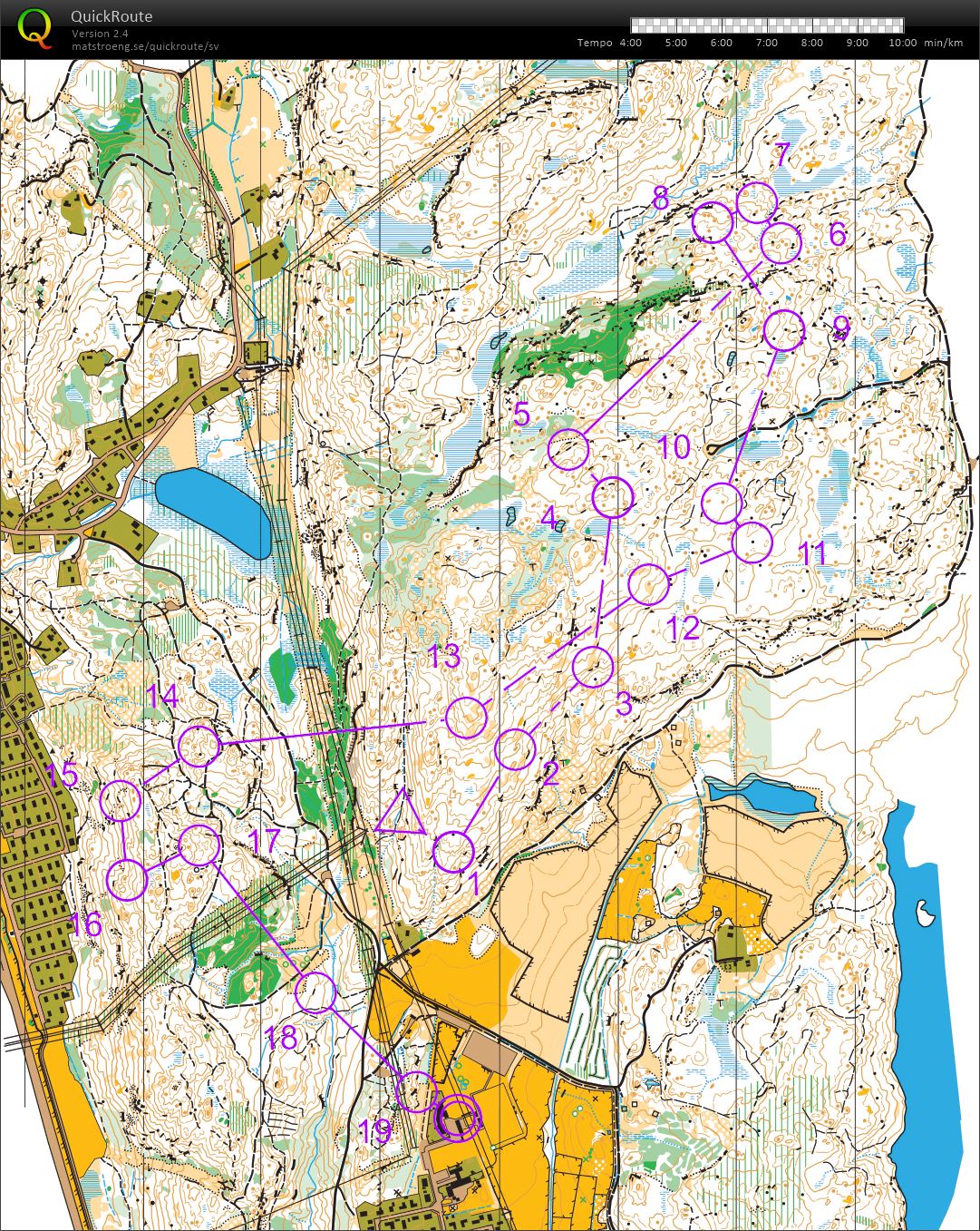 SM Sport Vintercup #4 (2020-02-29)