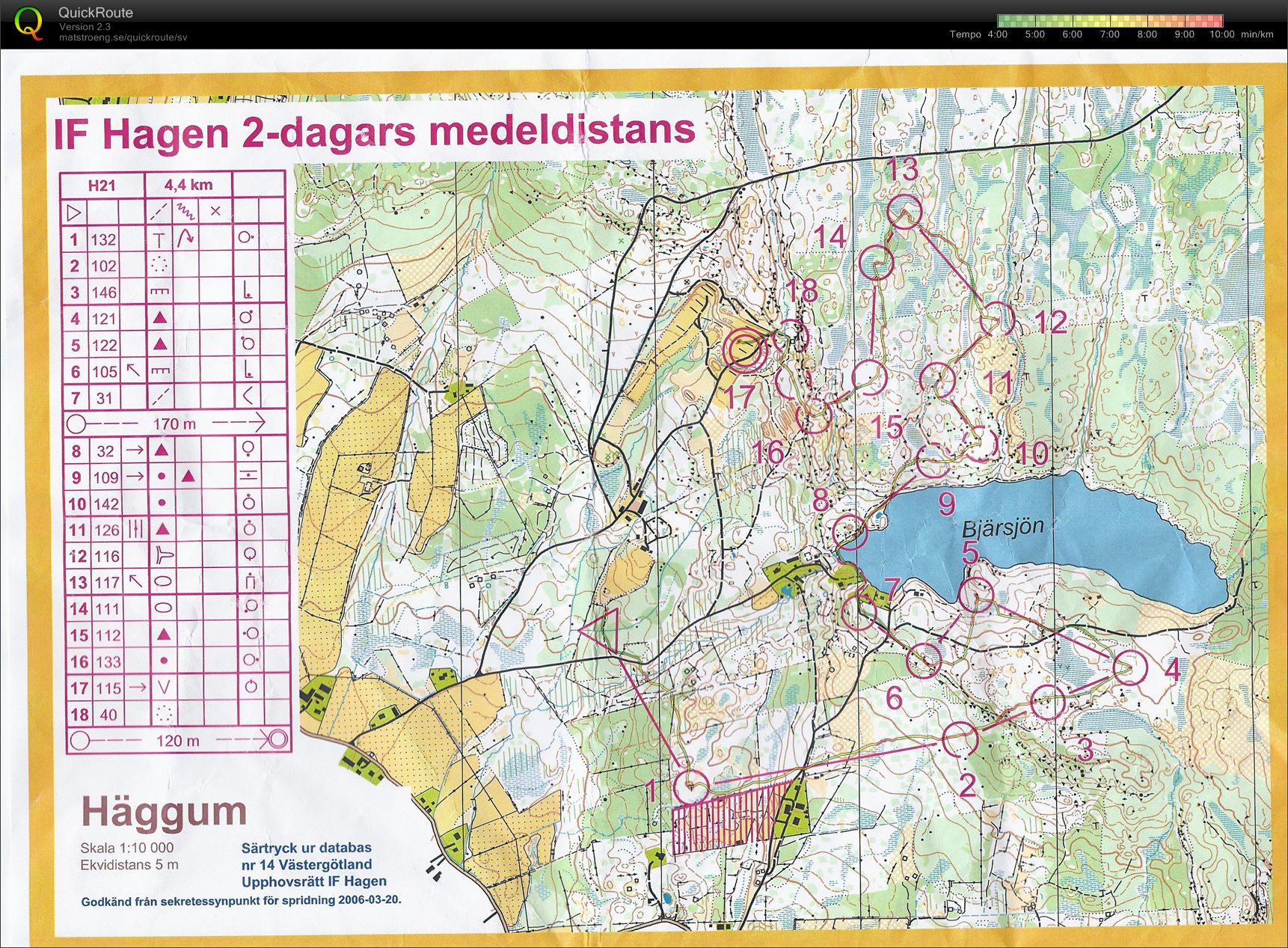 Hagens 2-dagars - medeldistans (2009-09-12)