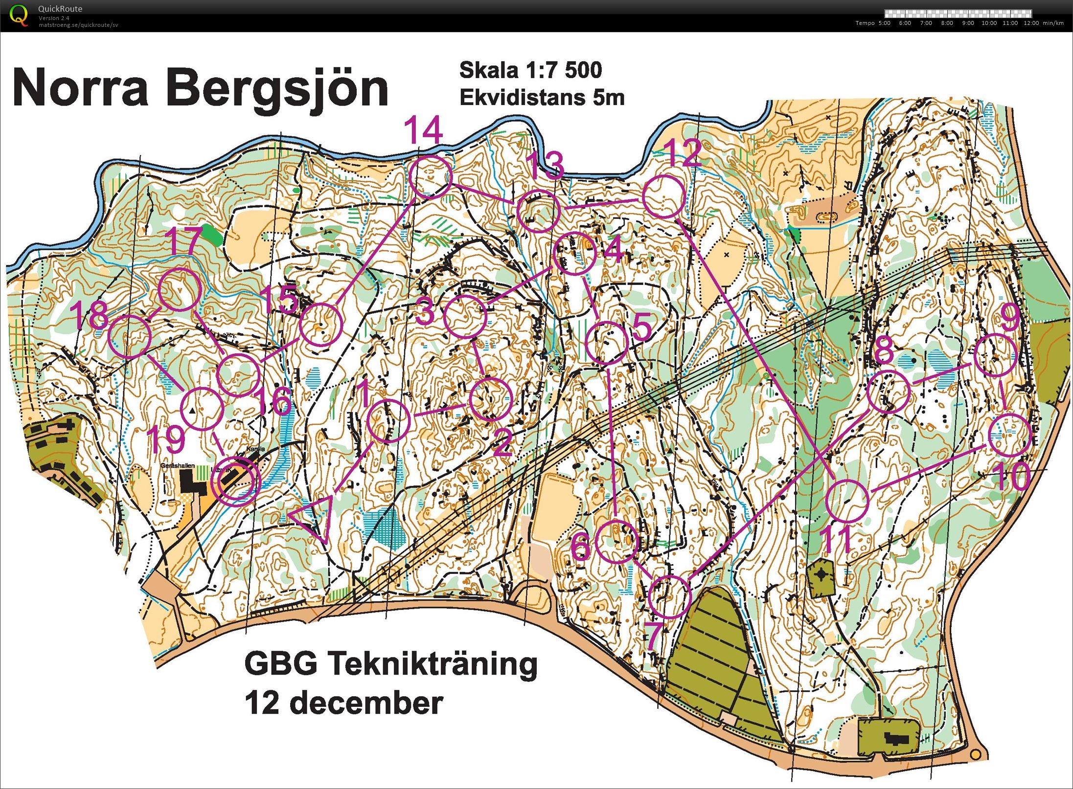 Medeldistans Bergsjön (02-04-2020)