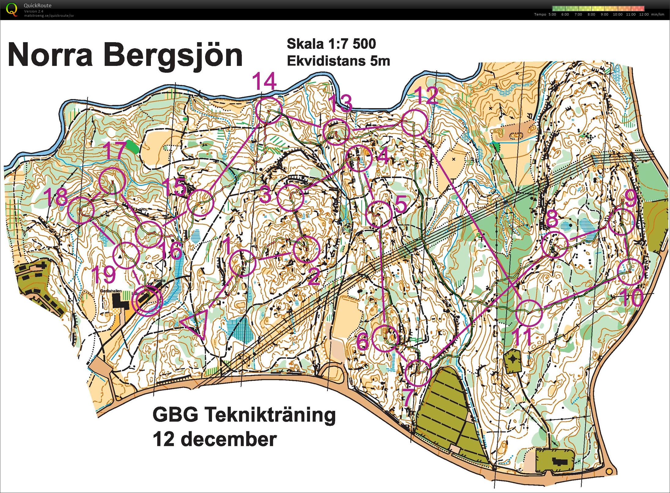 Medeldistans Bergsjön (02.04.2020)