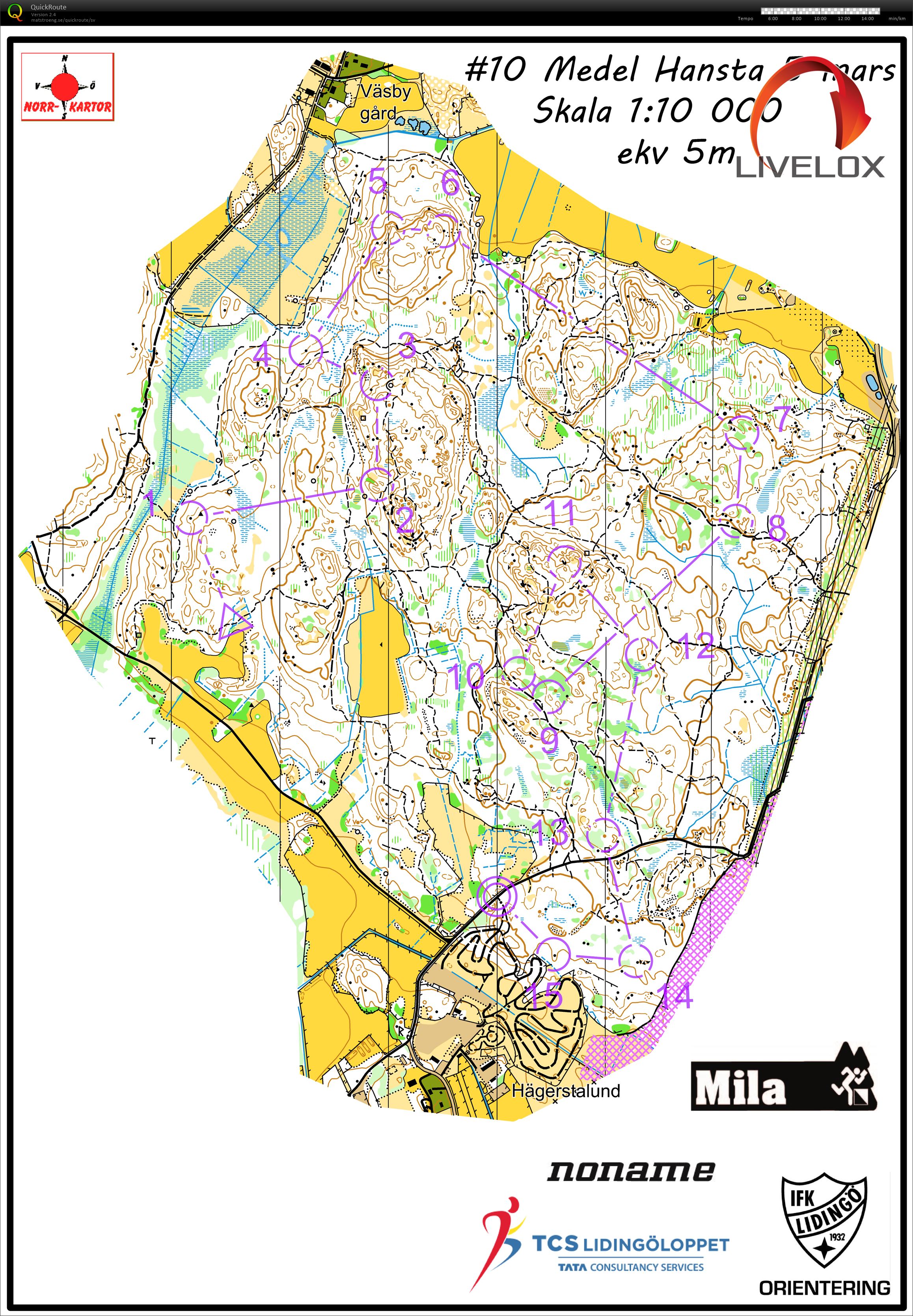 Hemmaplansläger #5 - Medel (2021-03-05)