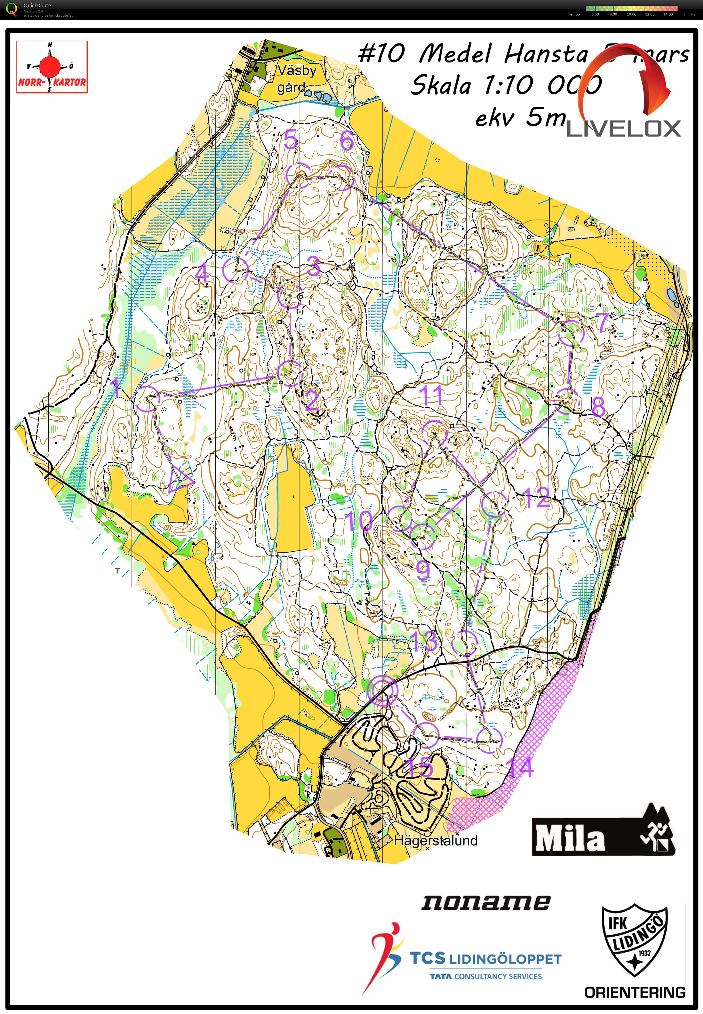 Hemmaplansläger #5 - Medel (05.03.2021)