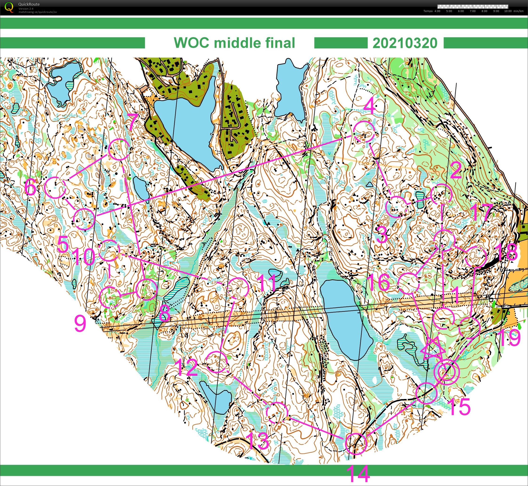 Landslagsträning medel, final (20/03/2021)