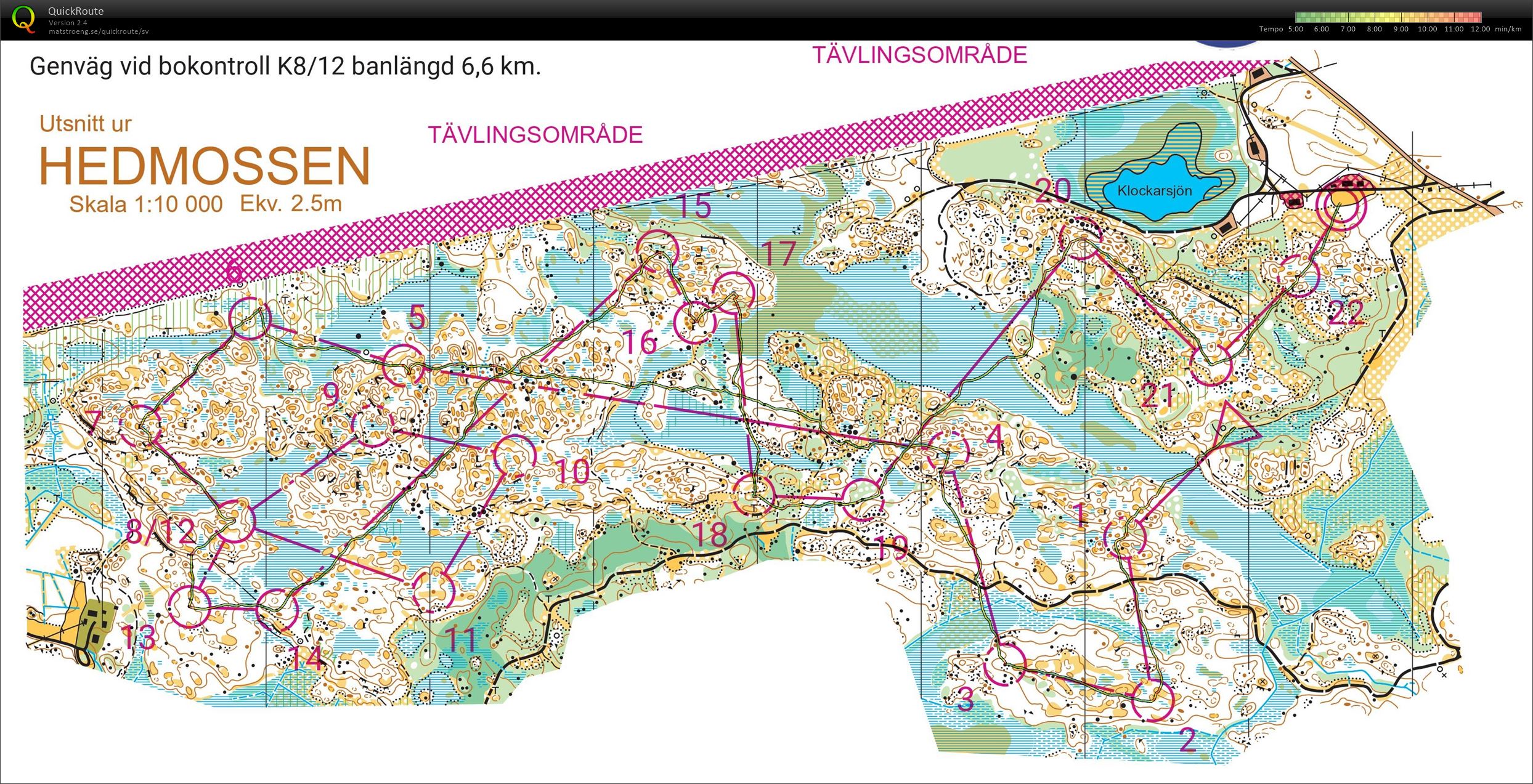 Träningsbana Elitstafetten (30/04/2021)