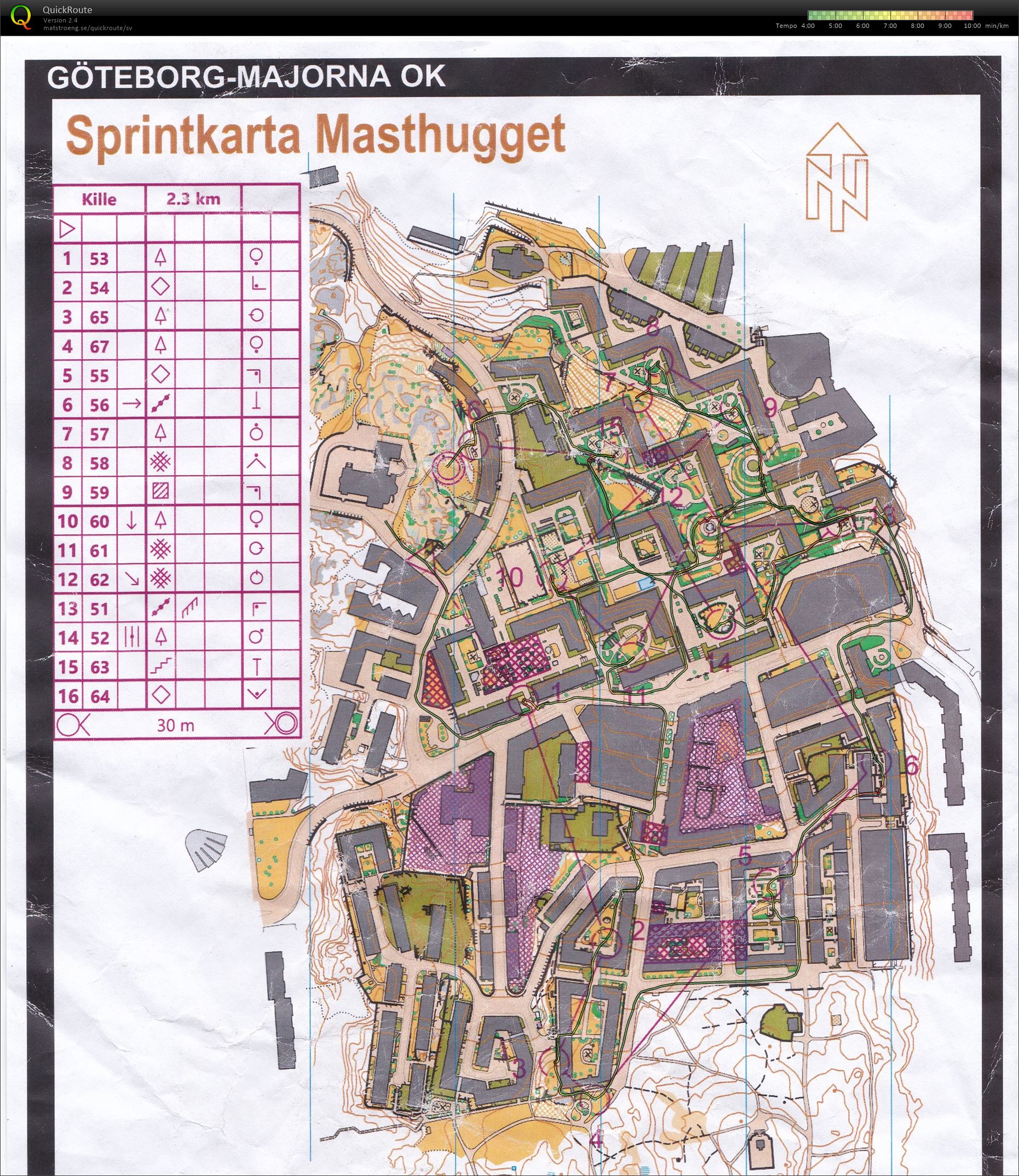 Sprint Masthugget (12-12-2020)