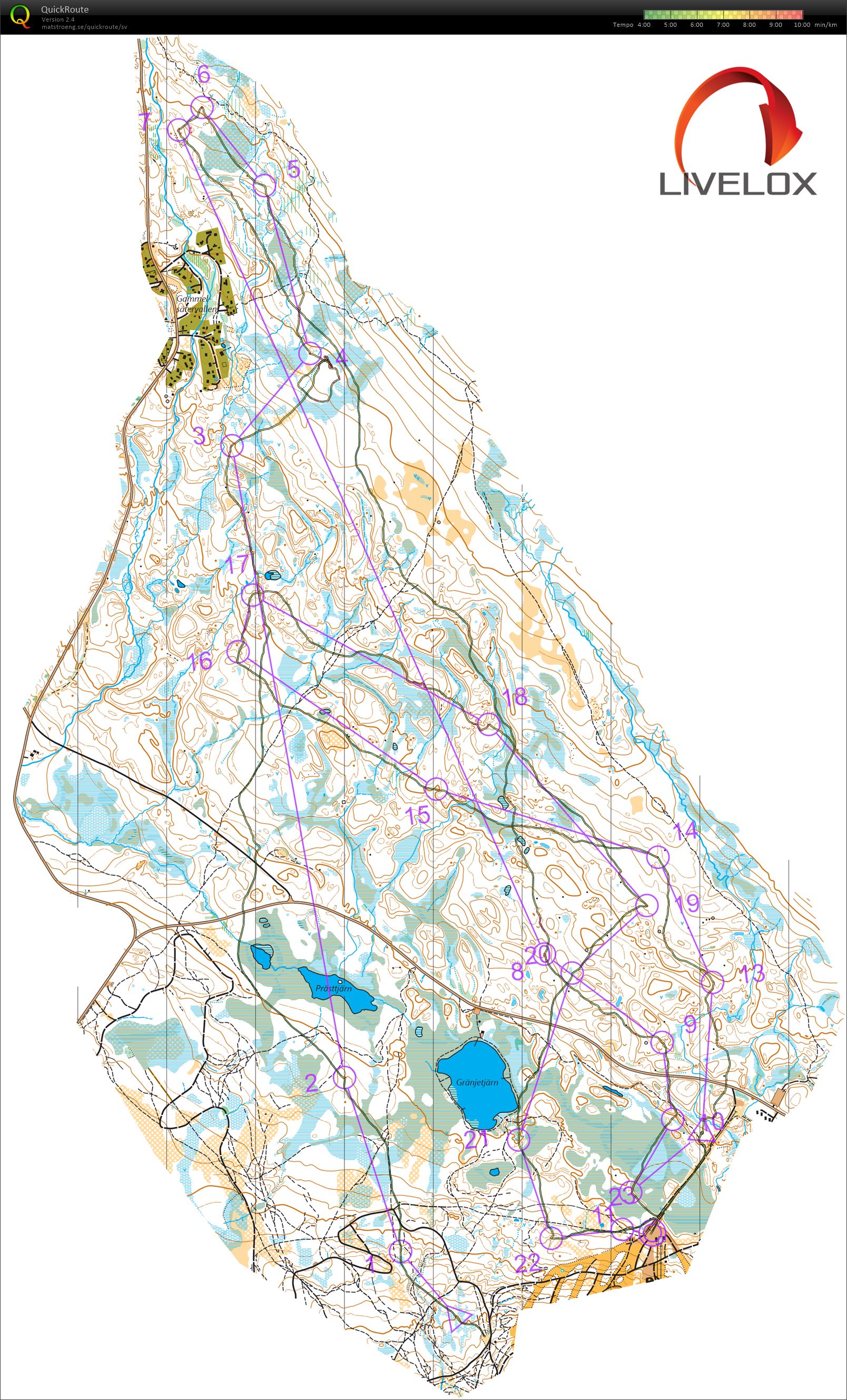 Världscuptest, lång (30.06.2021)