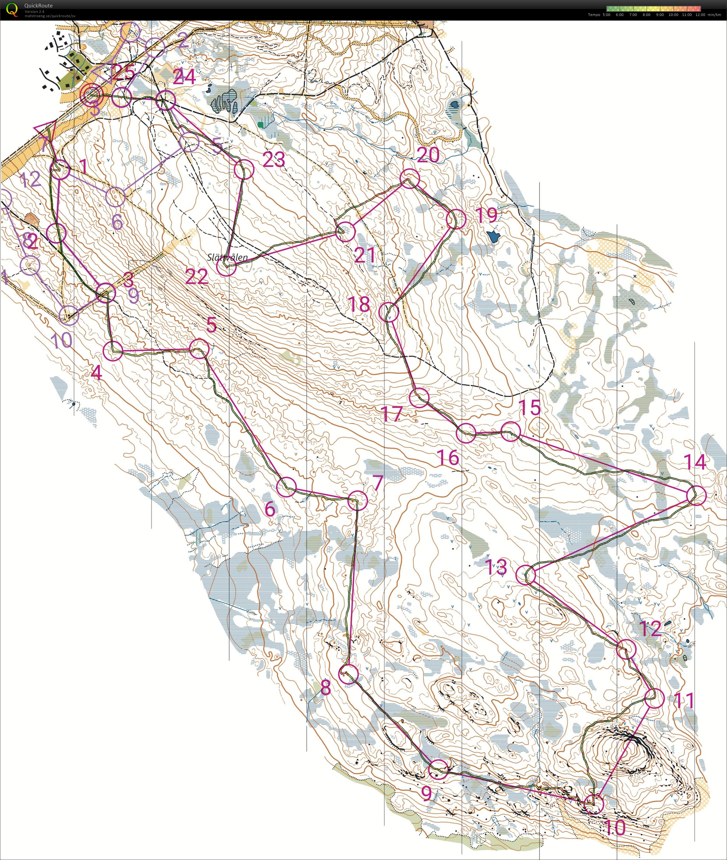 Idre: OL Slättvålen (01/07/2021)