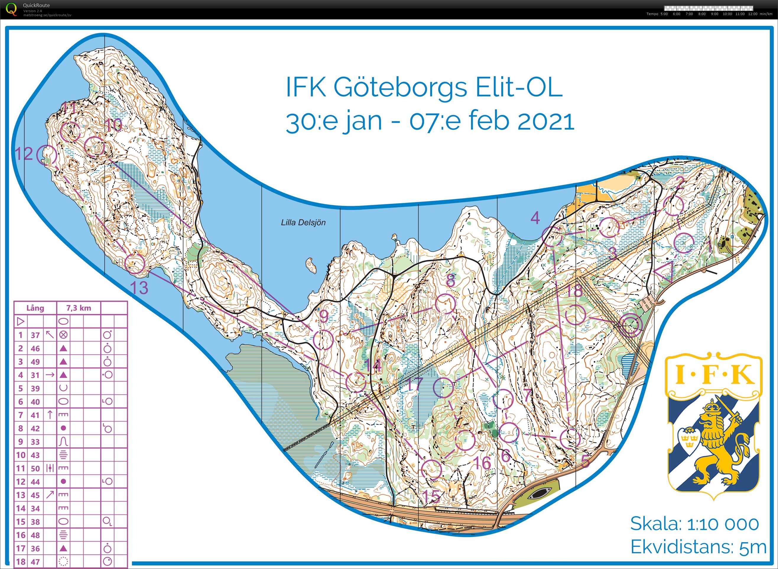 IFK GBG Elit-OL (2021-07-13)