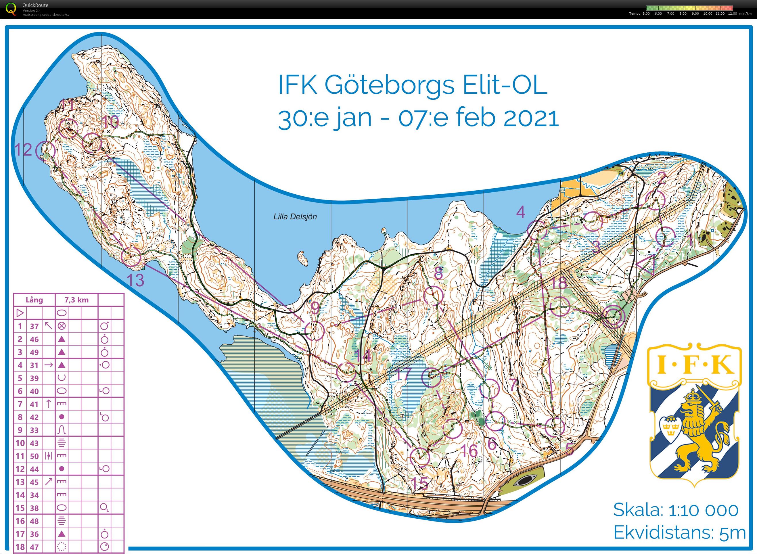 IFK GBG Elit-OL (2021-07-13)