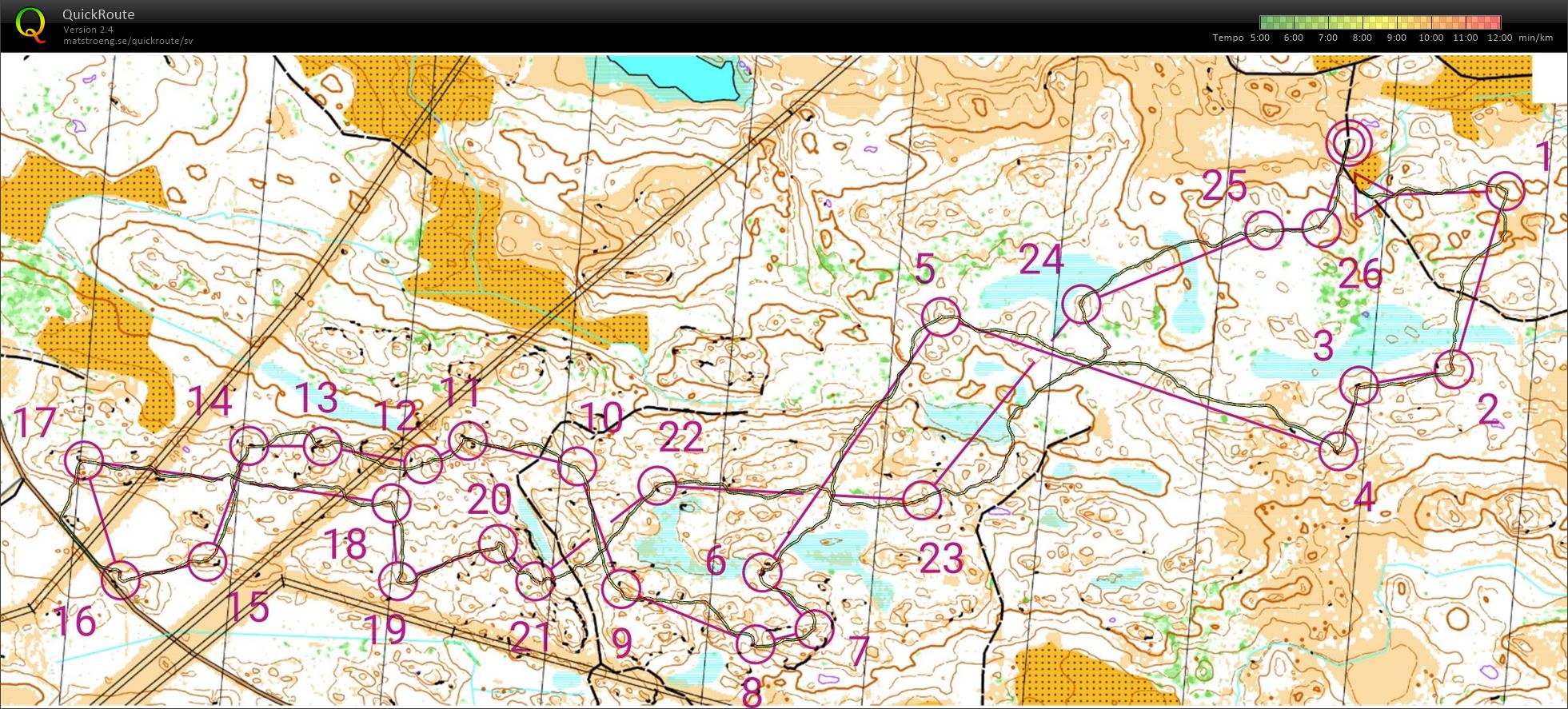 Orientering på laserkarta (18/07/2021)