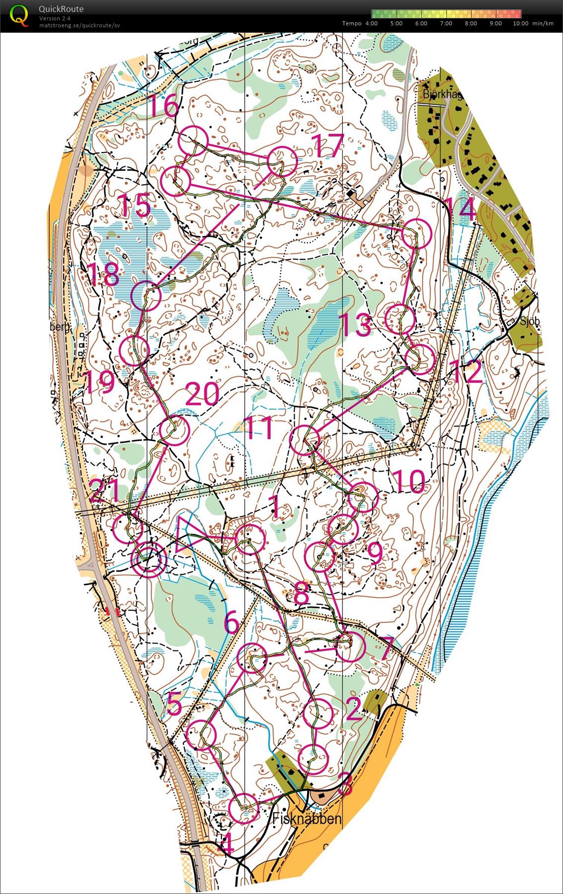 Medel Kristineberg (02.08.2021)