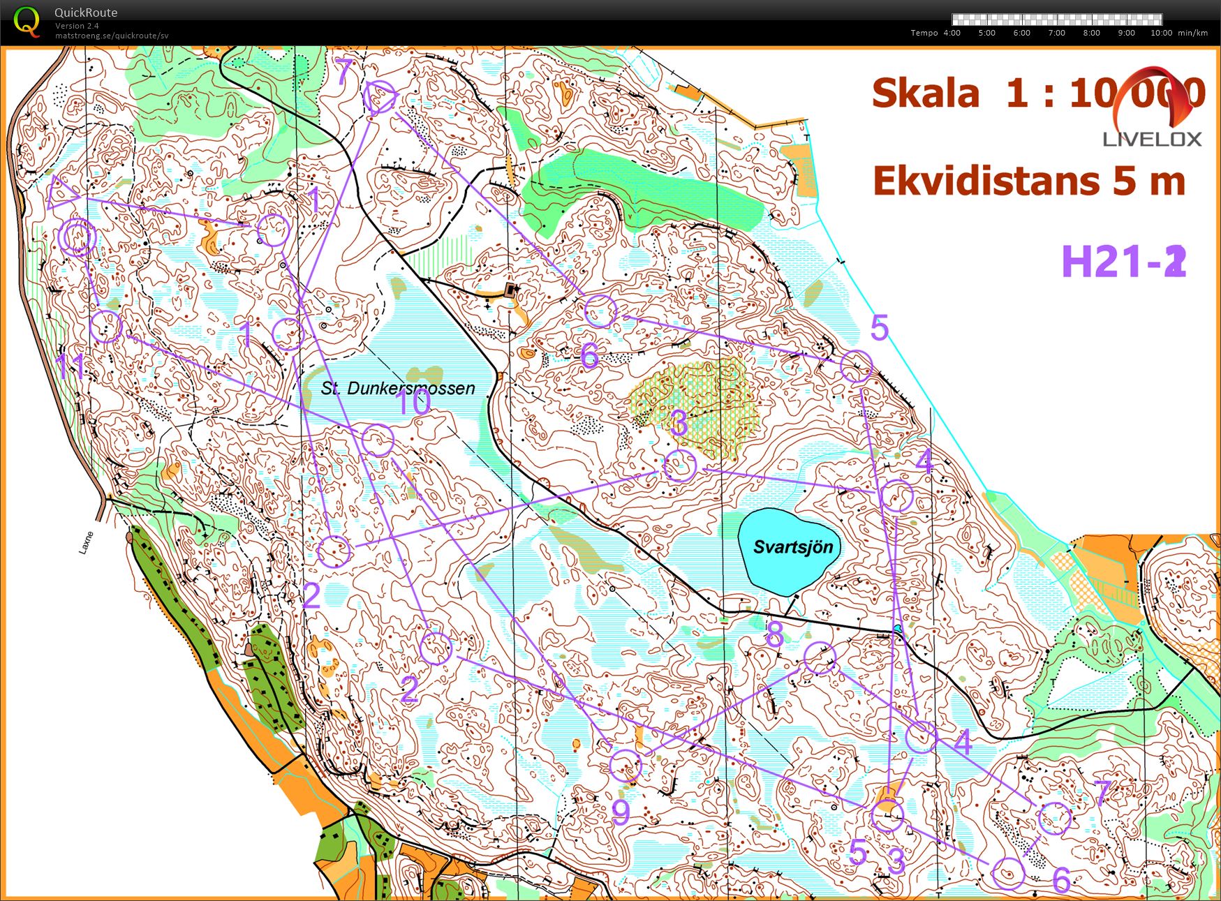 Elitmiljöträning: Lång Marietorp (2021-08-07)