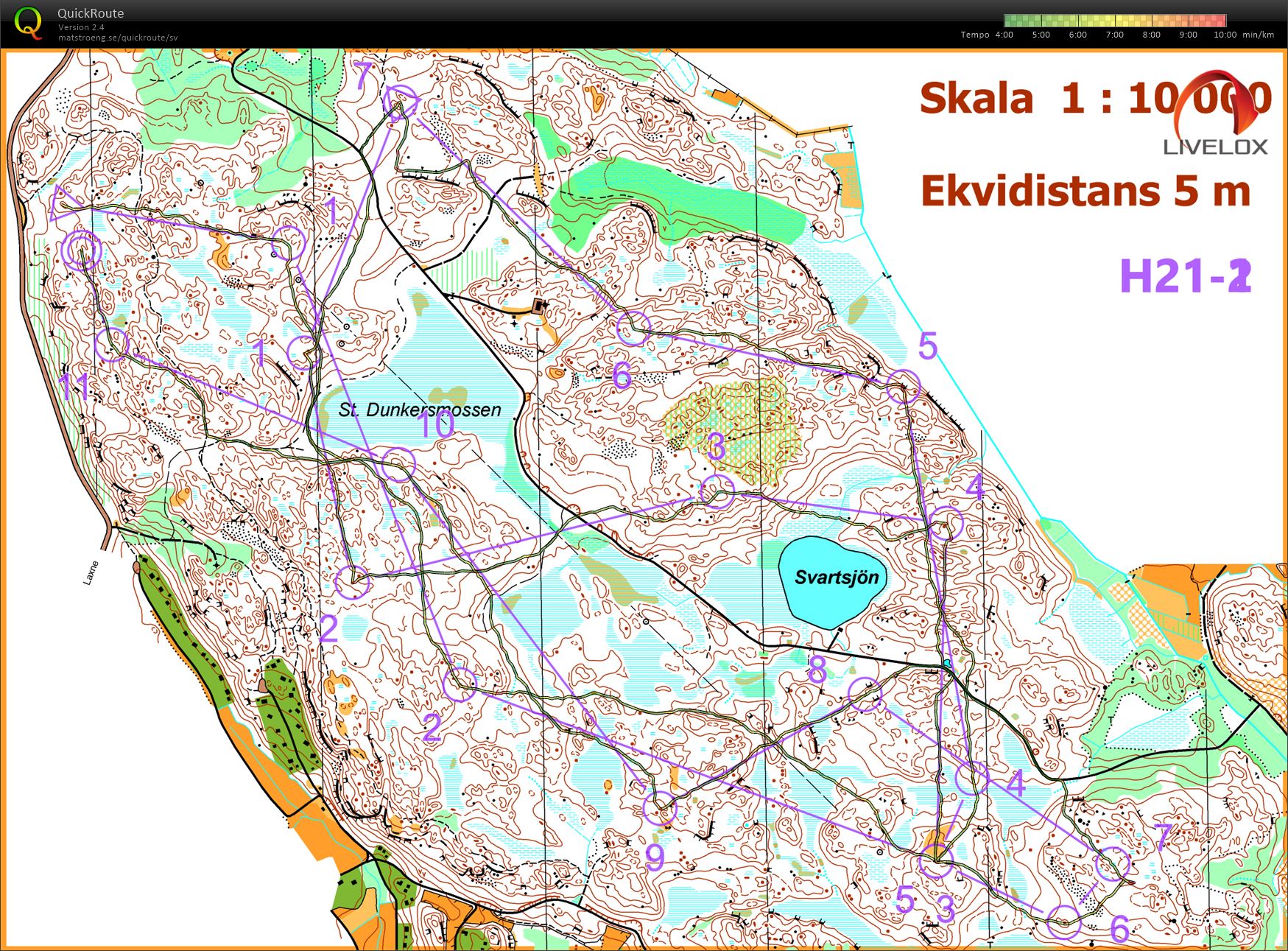 Elitmiljöträning: Lång Marietorp (2021-08-07)