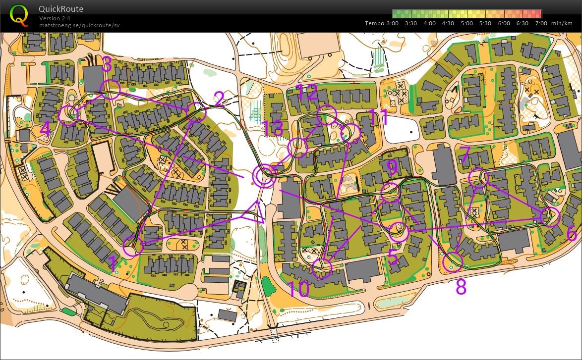 Sprintintervaller Kragstalund (08-07-2021)