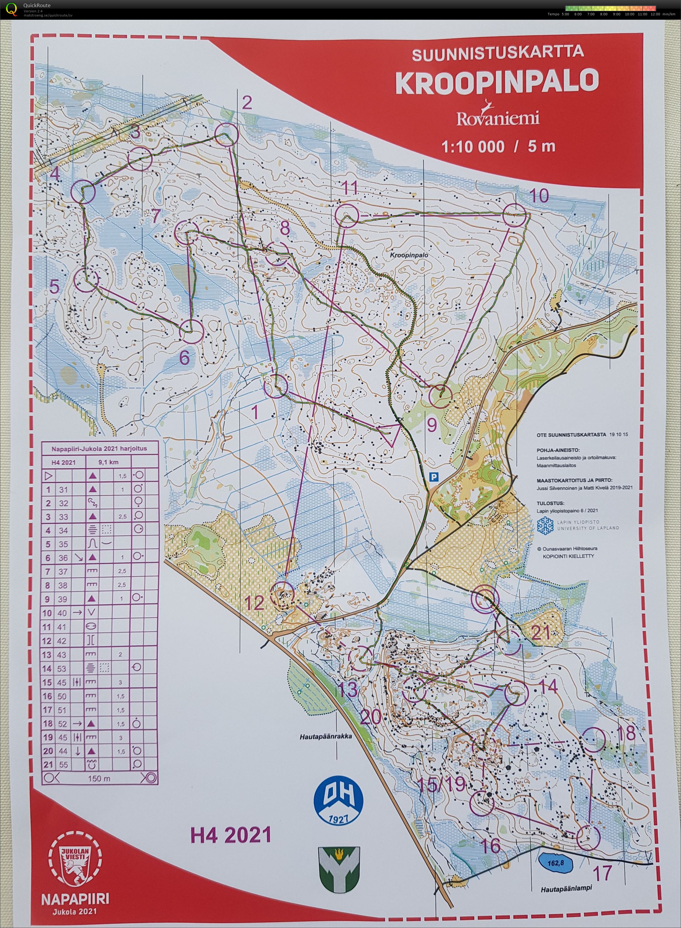 Jukolaträning #1 - Kroopinpalo (2021-08-19)