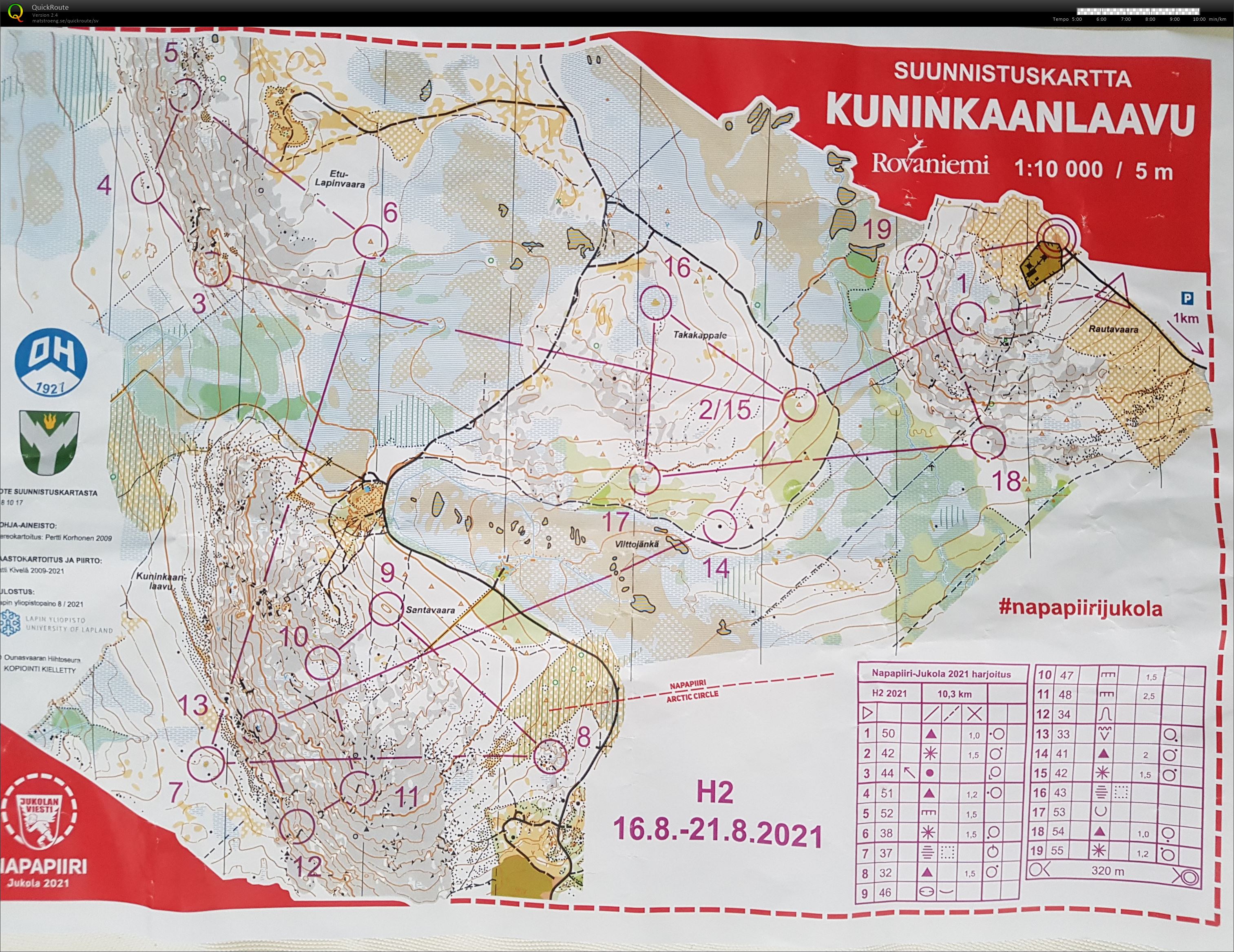 Jukolaträning #2 - Kuninkaanlaavu (20-08-2021)