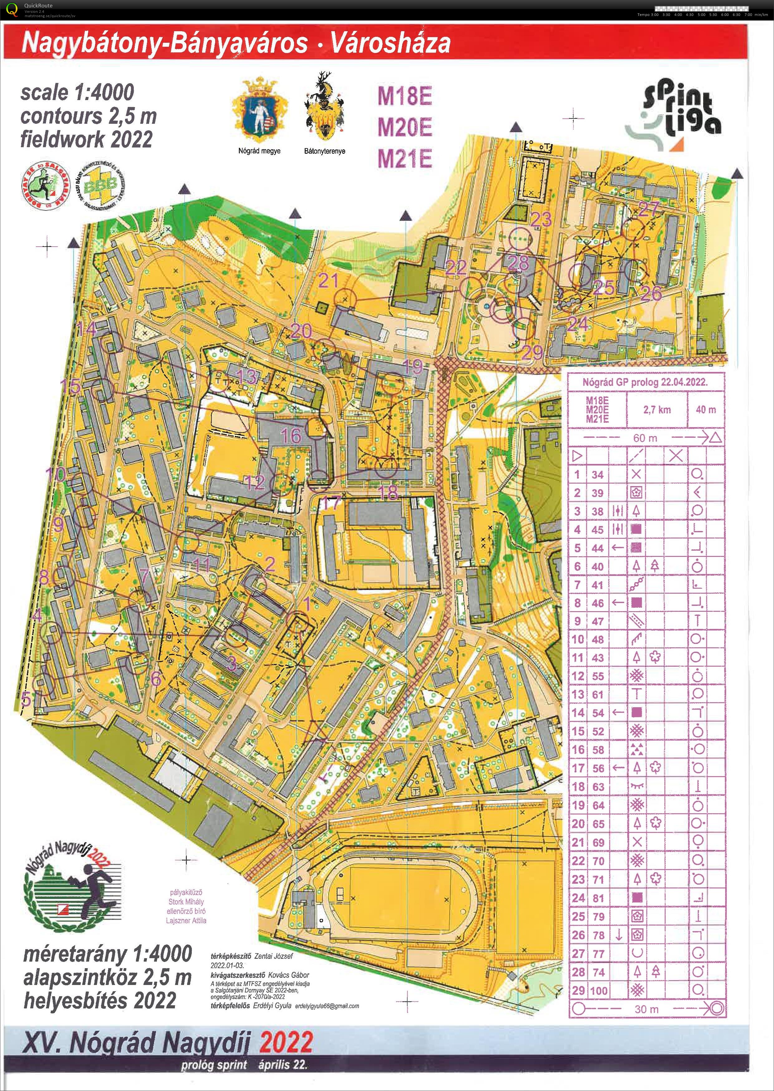 Nógrád GP Prolog - Sprint (2022-04-22)