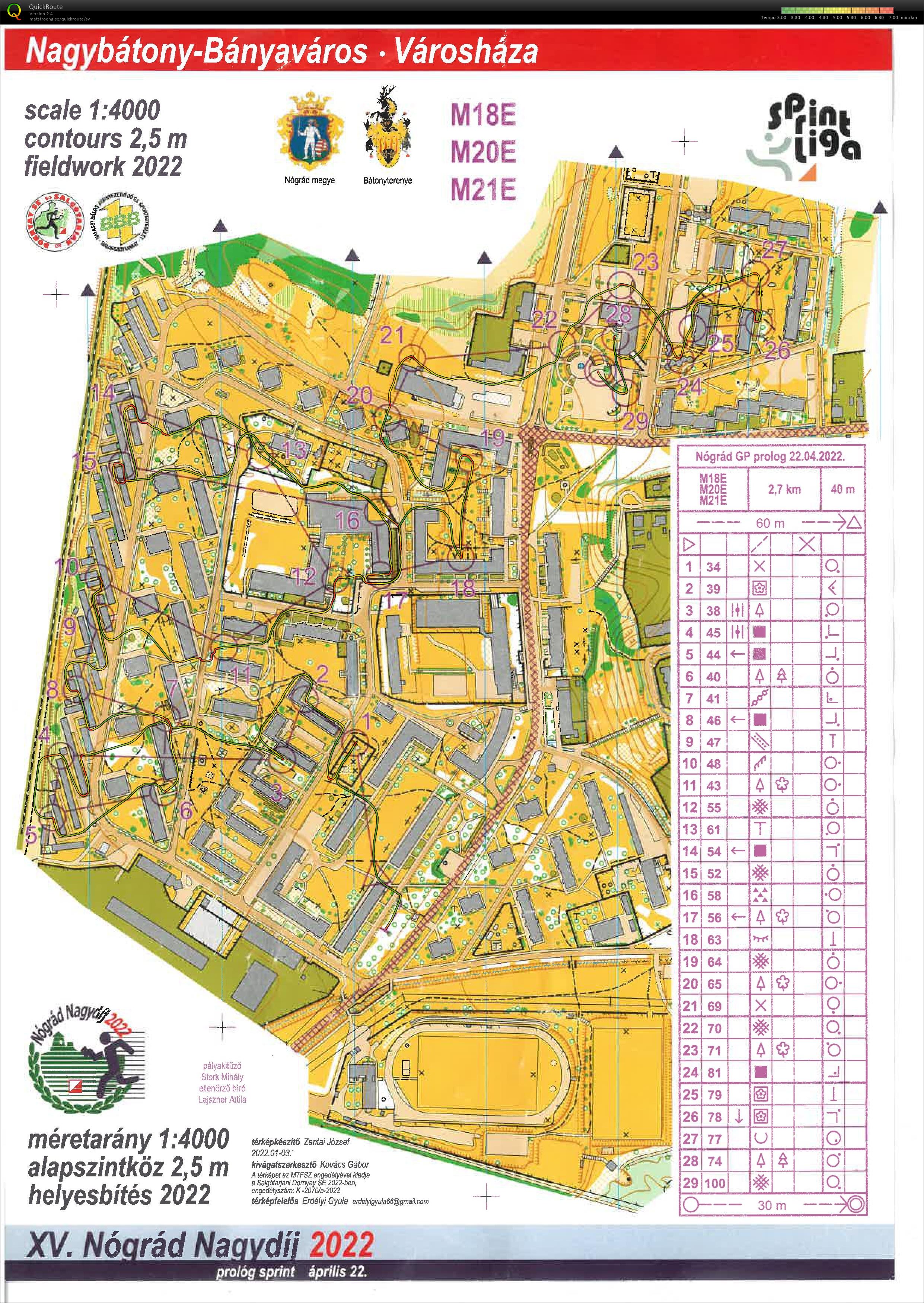 Nógrád GP Prolog - Sprint (2022-04-22)