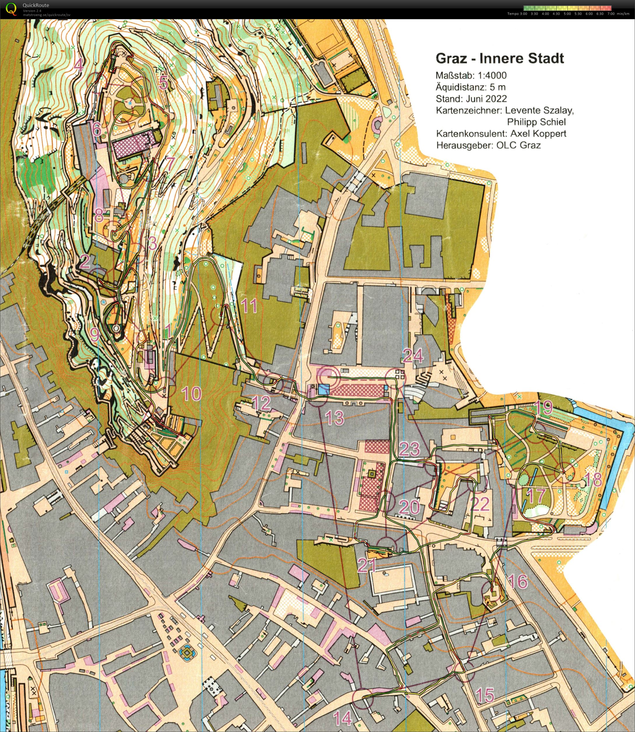 5. Austria Cup & Ö(ST)M Sprint (2022-06-19)