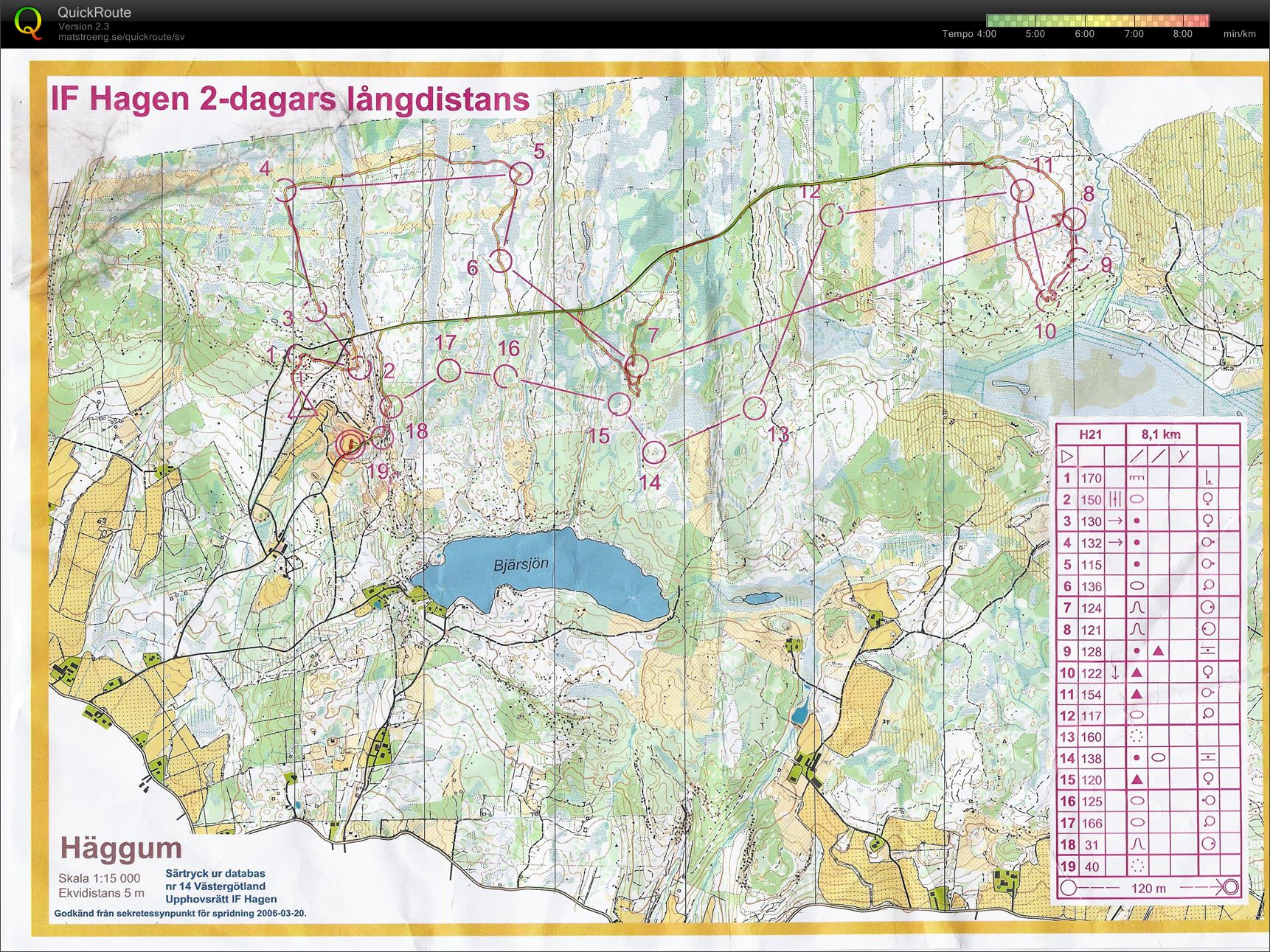 Hagens 2-dagars - långdistans (2009-09-13)