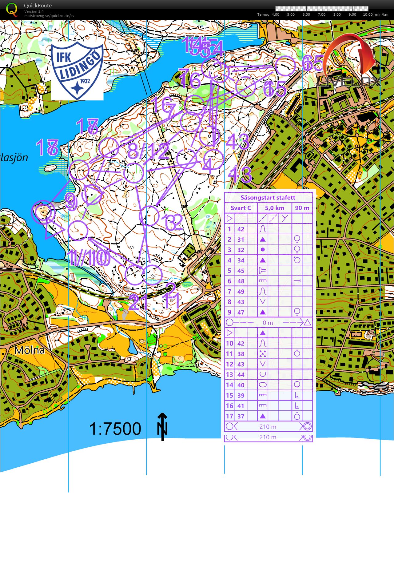 Klubbträning Kottlasjön (2022-08-11)