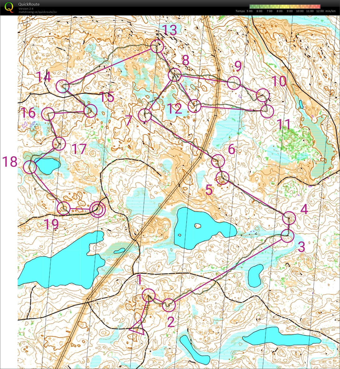 Förlängd medeldistans (15/08/2022)