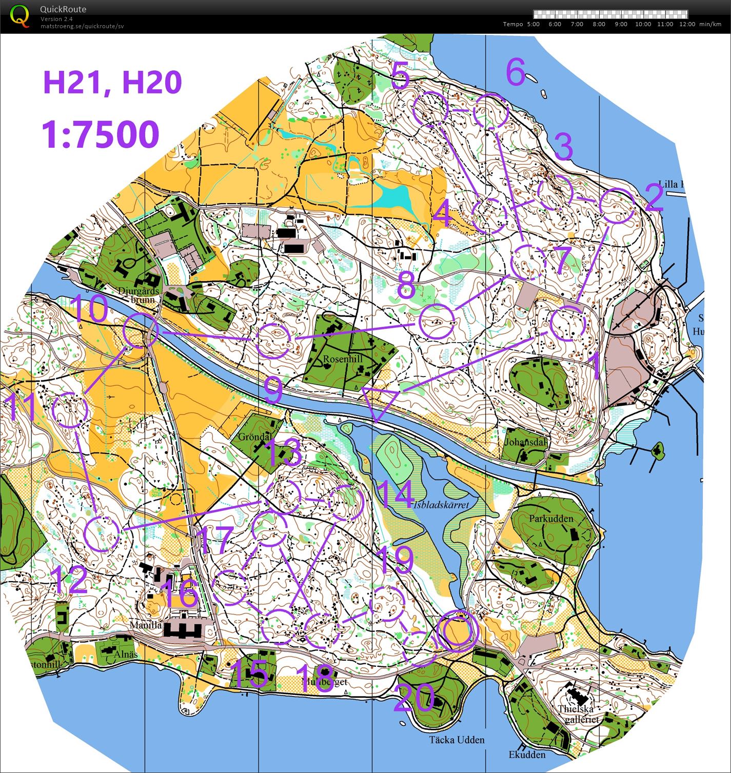 Provlöpning Medel KM (22.08.2022)