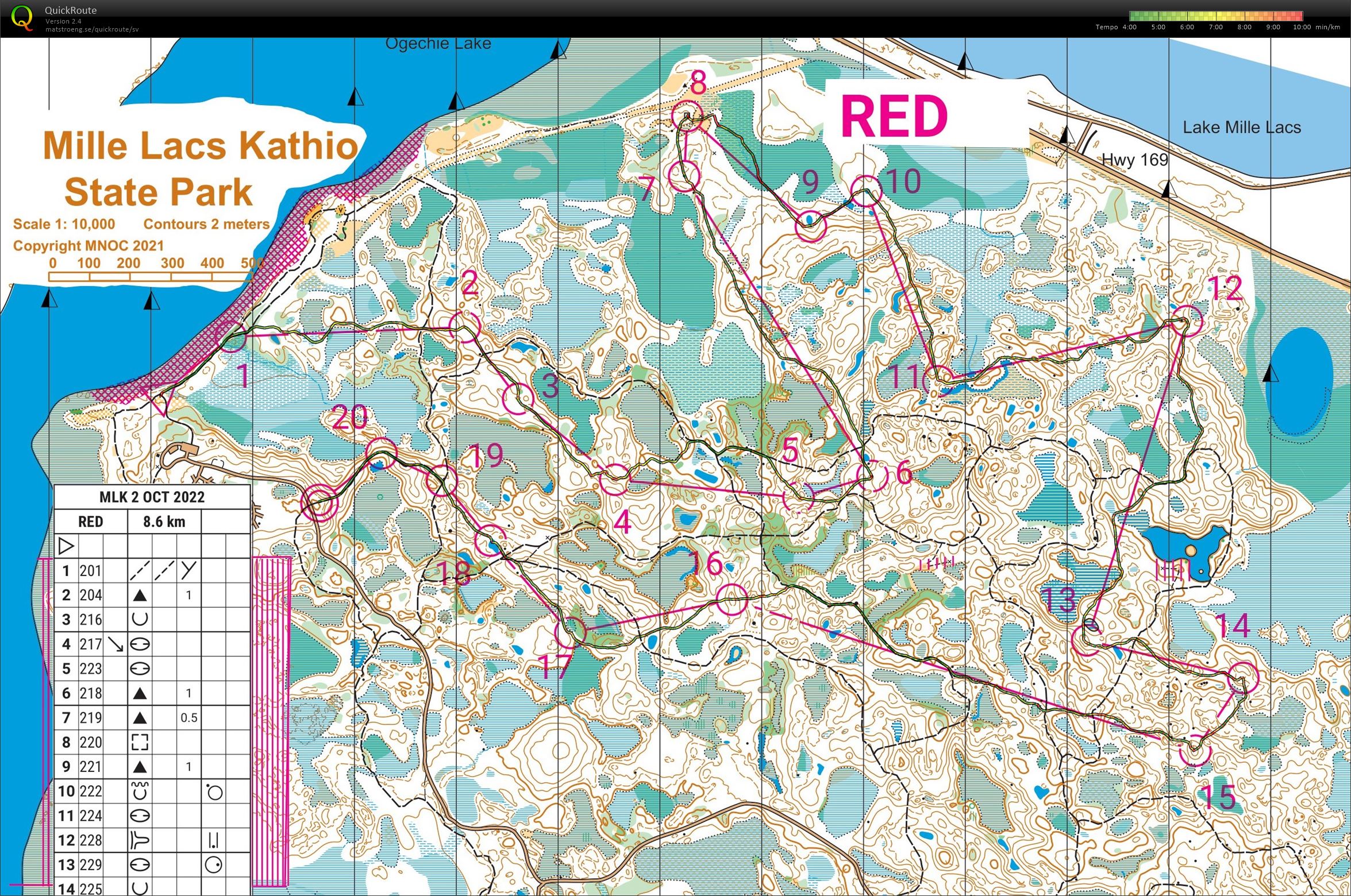 MNOC Meet - Mille Lacs Kathio (2022-10-02)