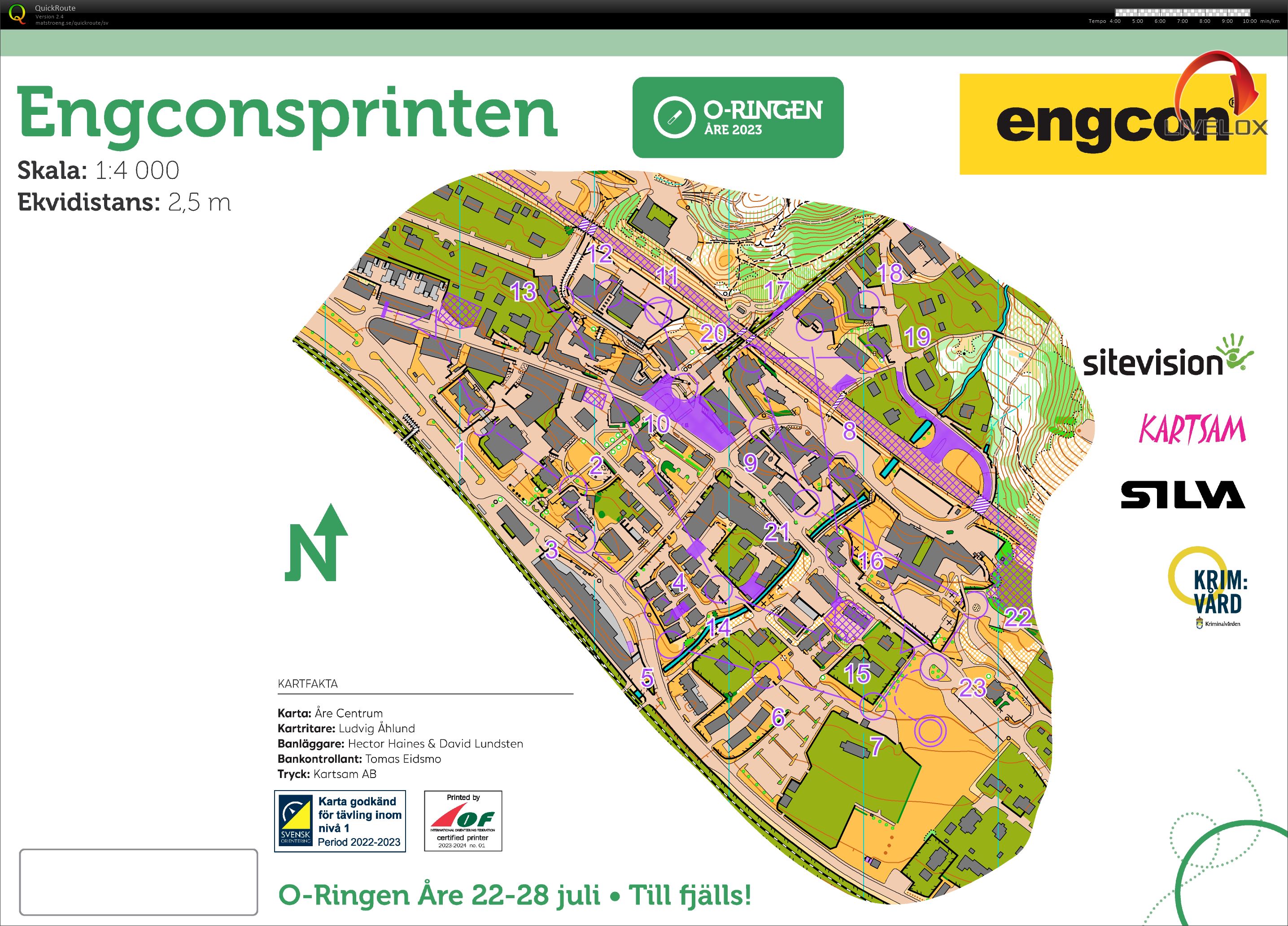 O-ringen Elitsprinten Jogg (26-07-2023)