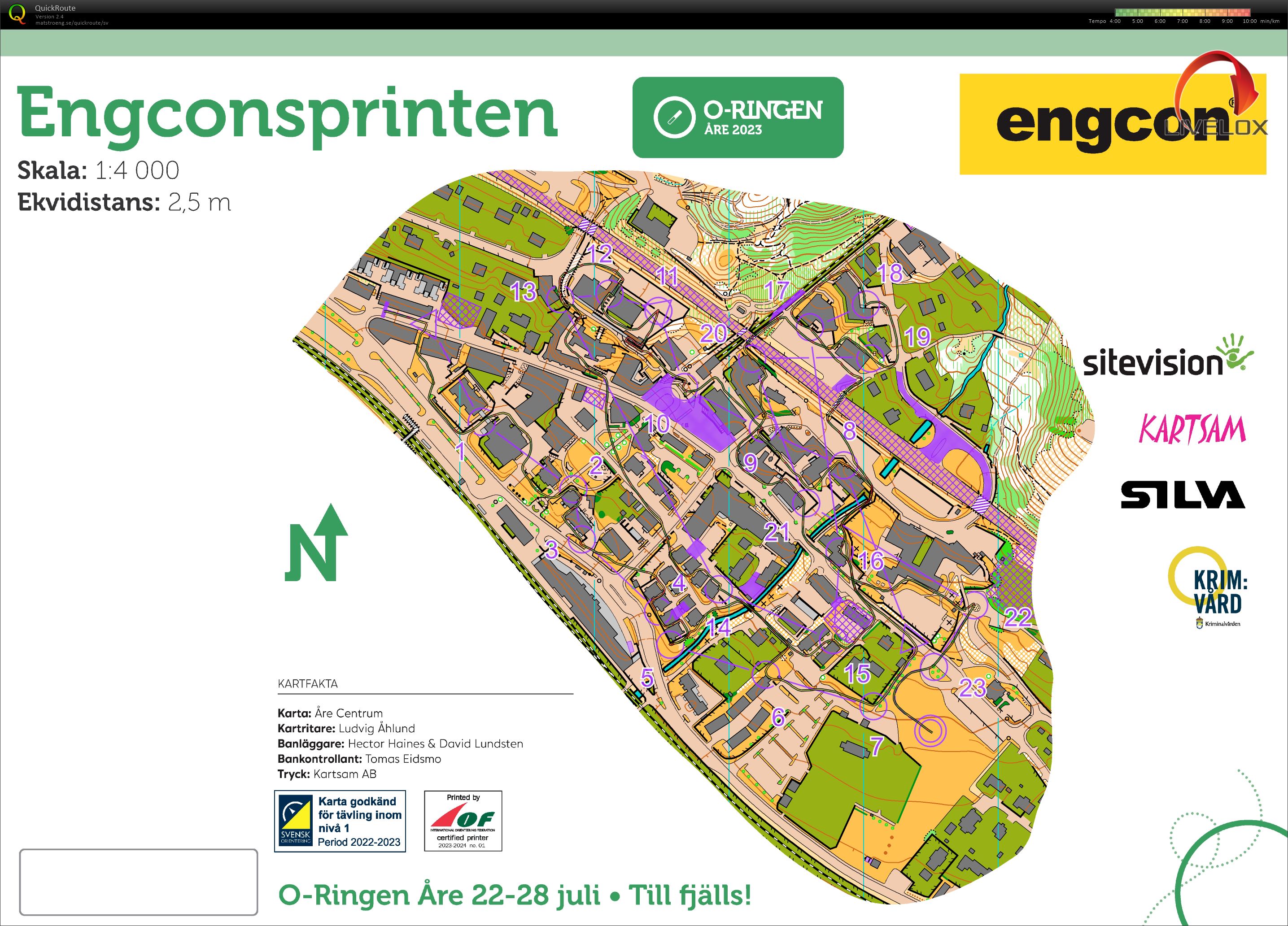 O-ringen Elitsprinten Jogg (26-07-2023)