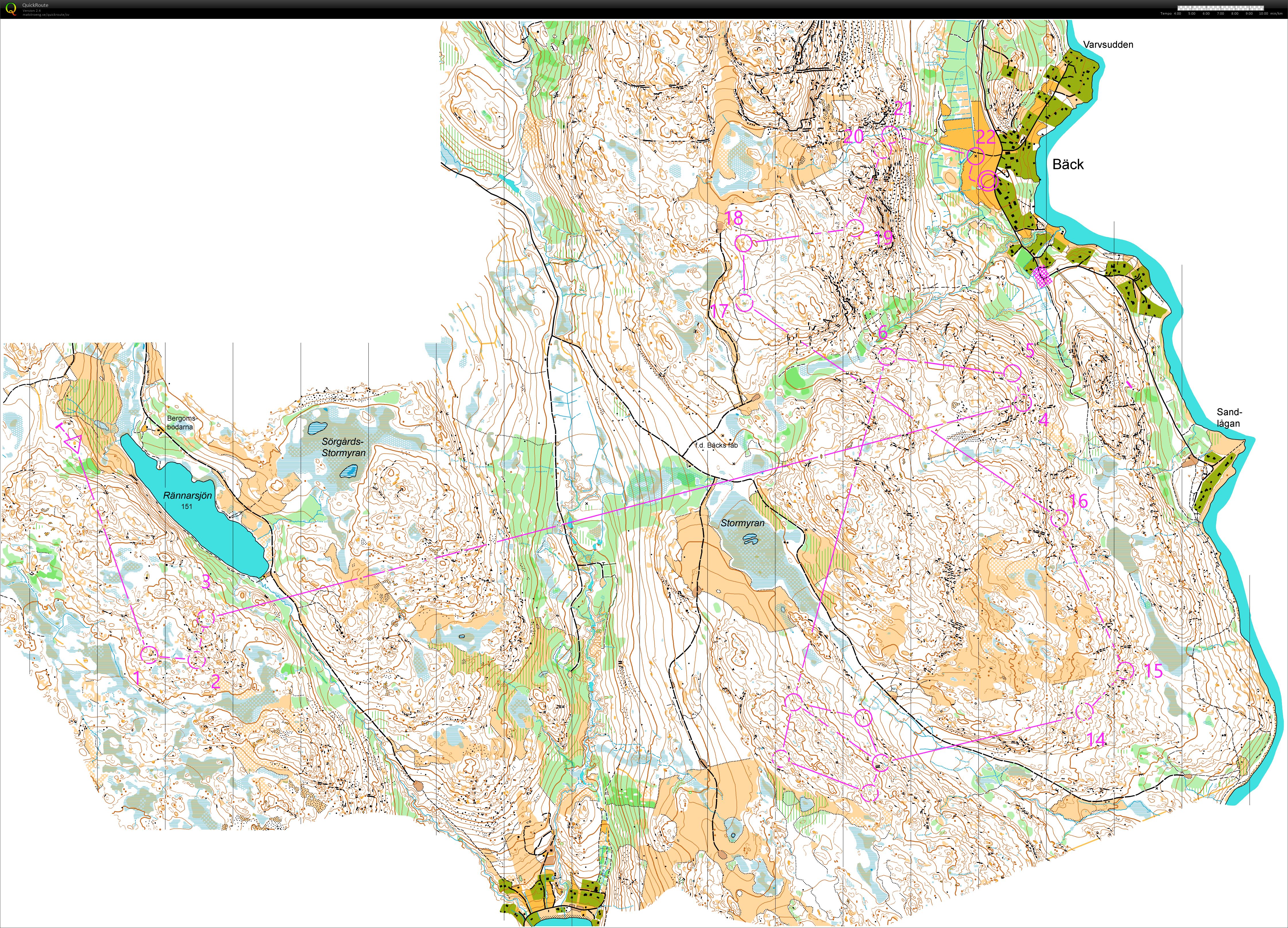 SM Lång, A-final (2023-08-20)