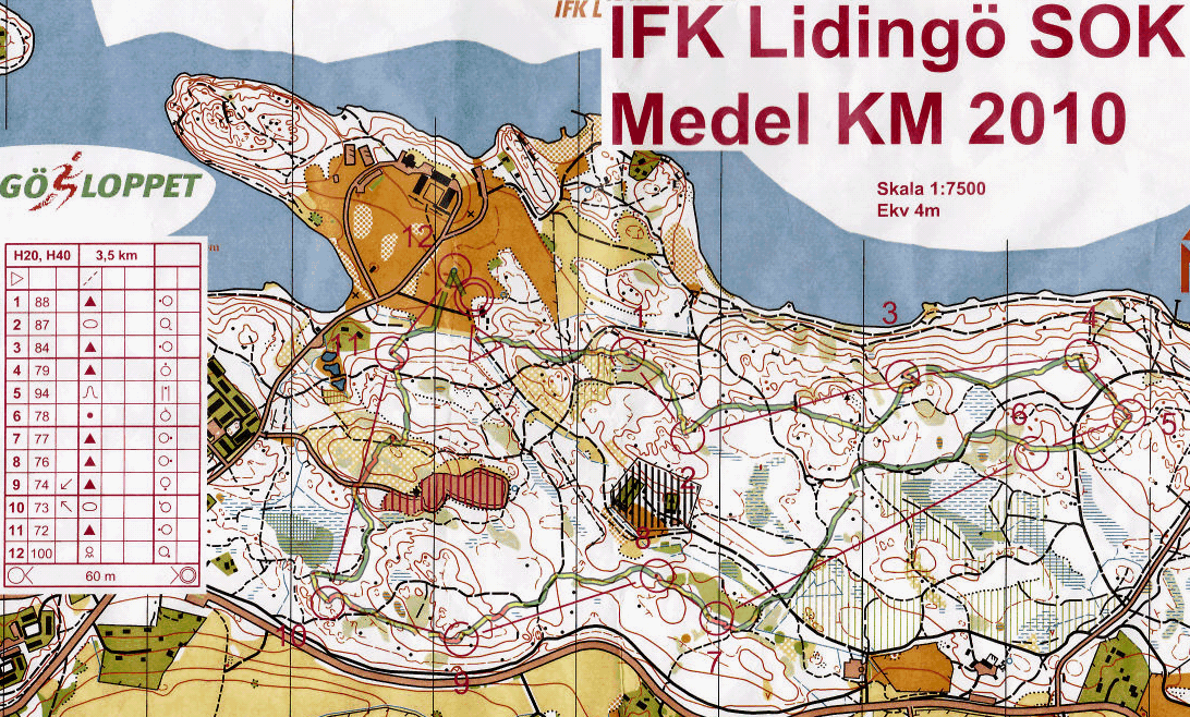 Medel-KM (31/08/2010)