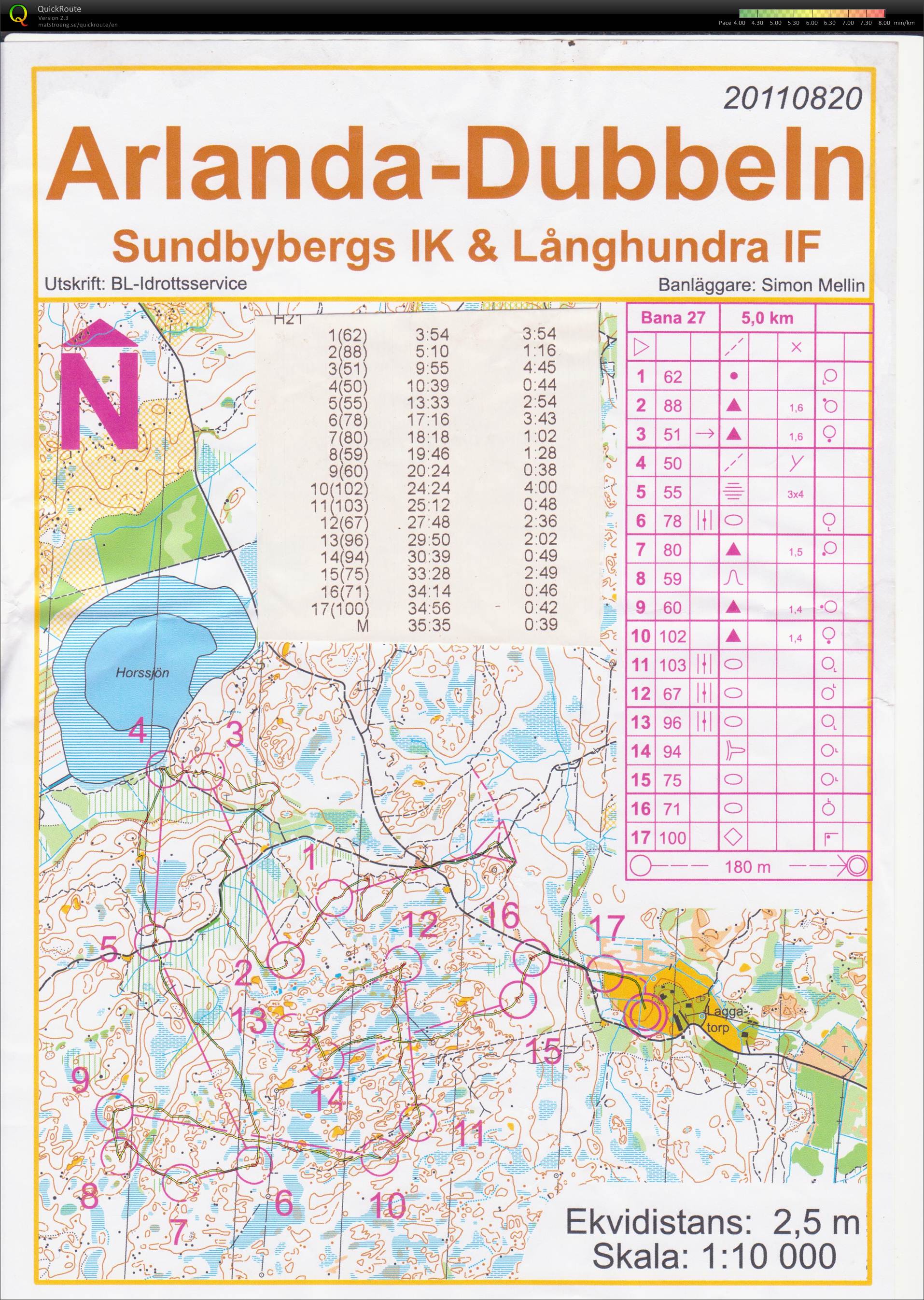 Arlanda-Dubbeln (20.08.2011)