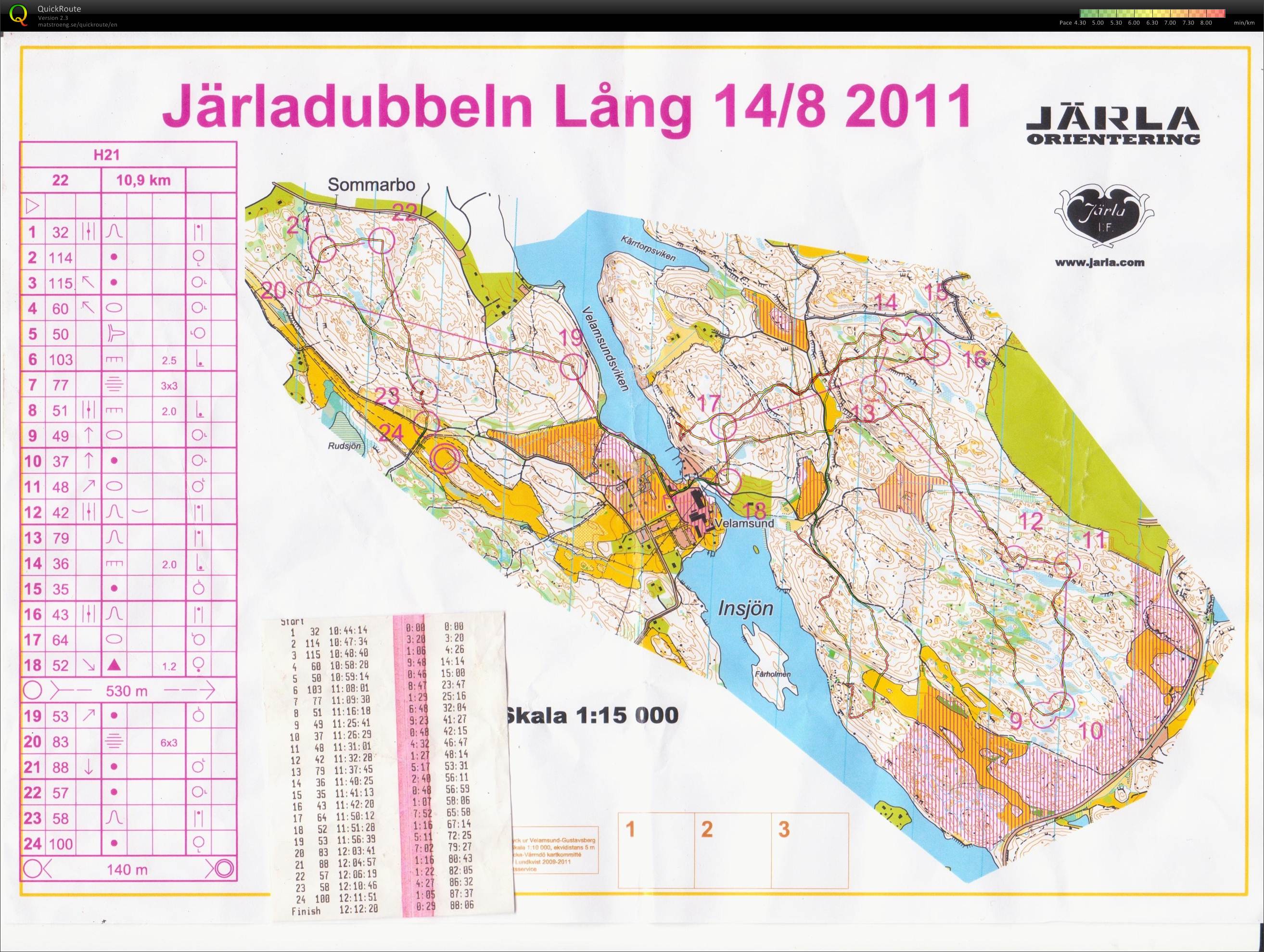 Järladubbeln (14-08-2011)