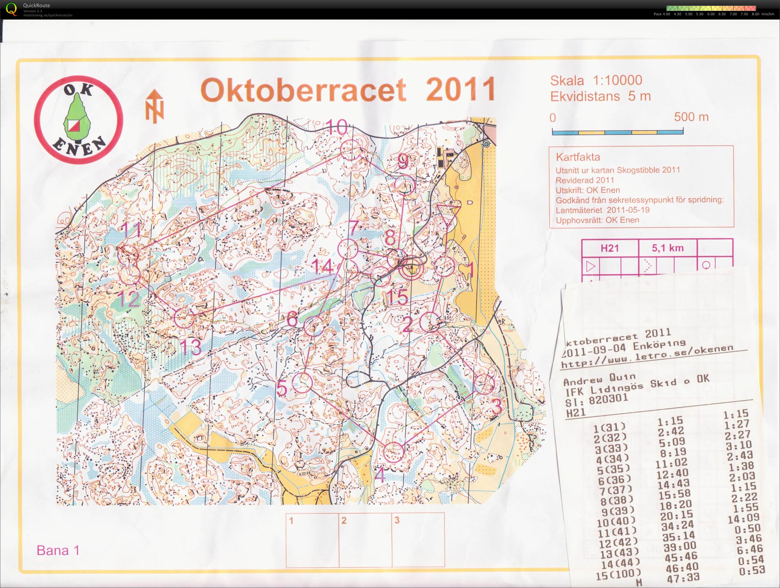 Oktoberracet (23/10/2011)