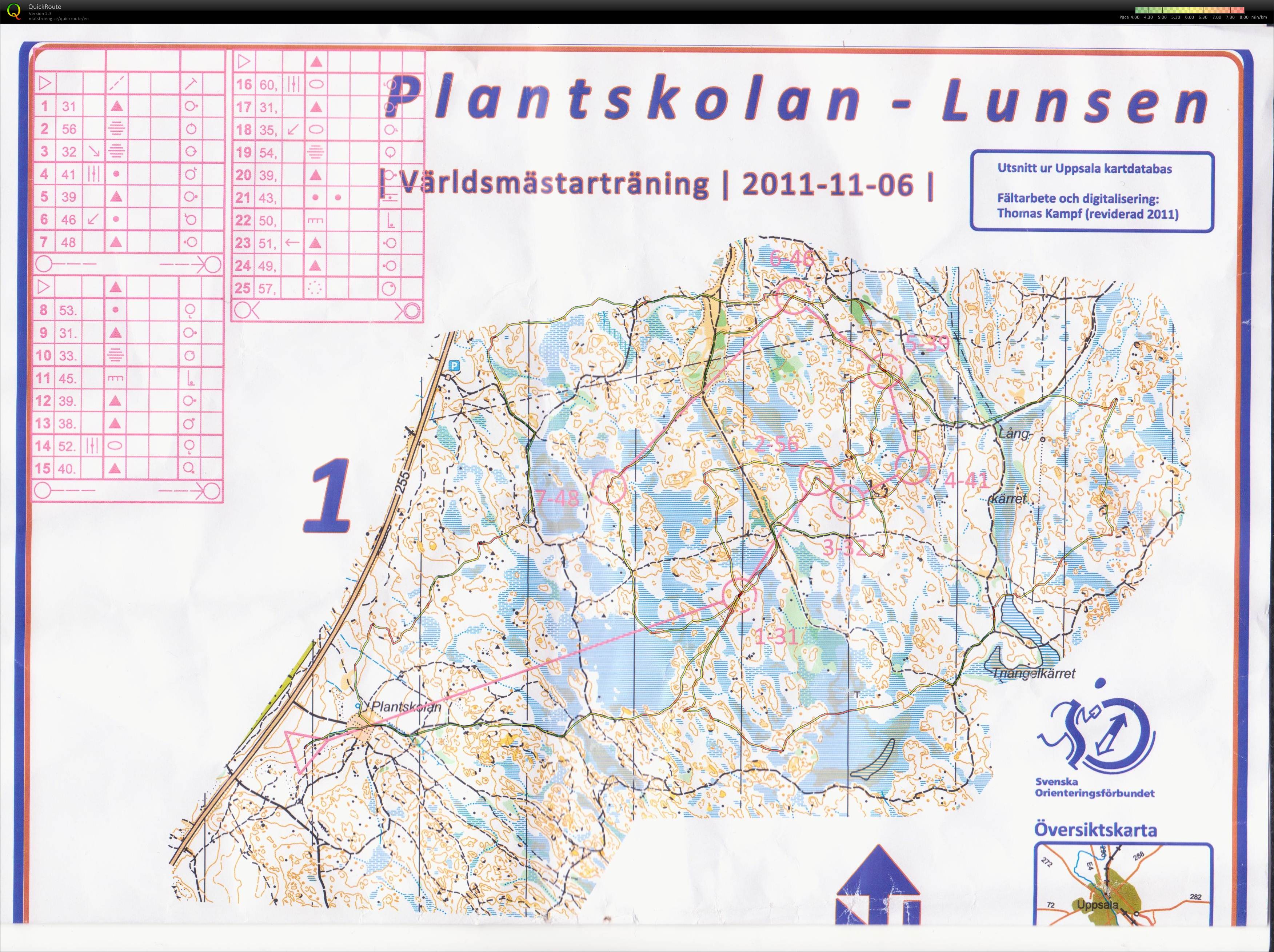 Världsmästarträning (06-11-2011)