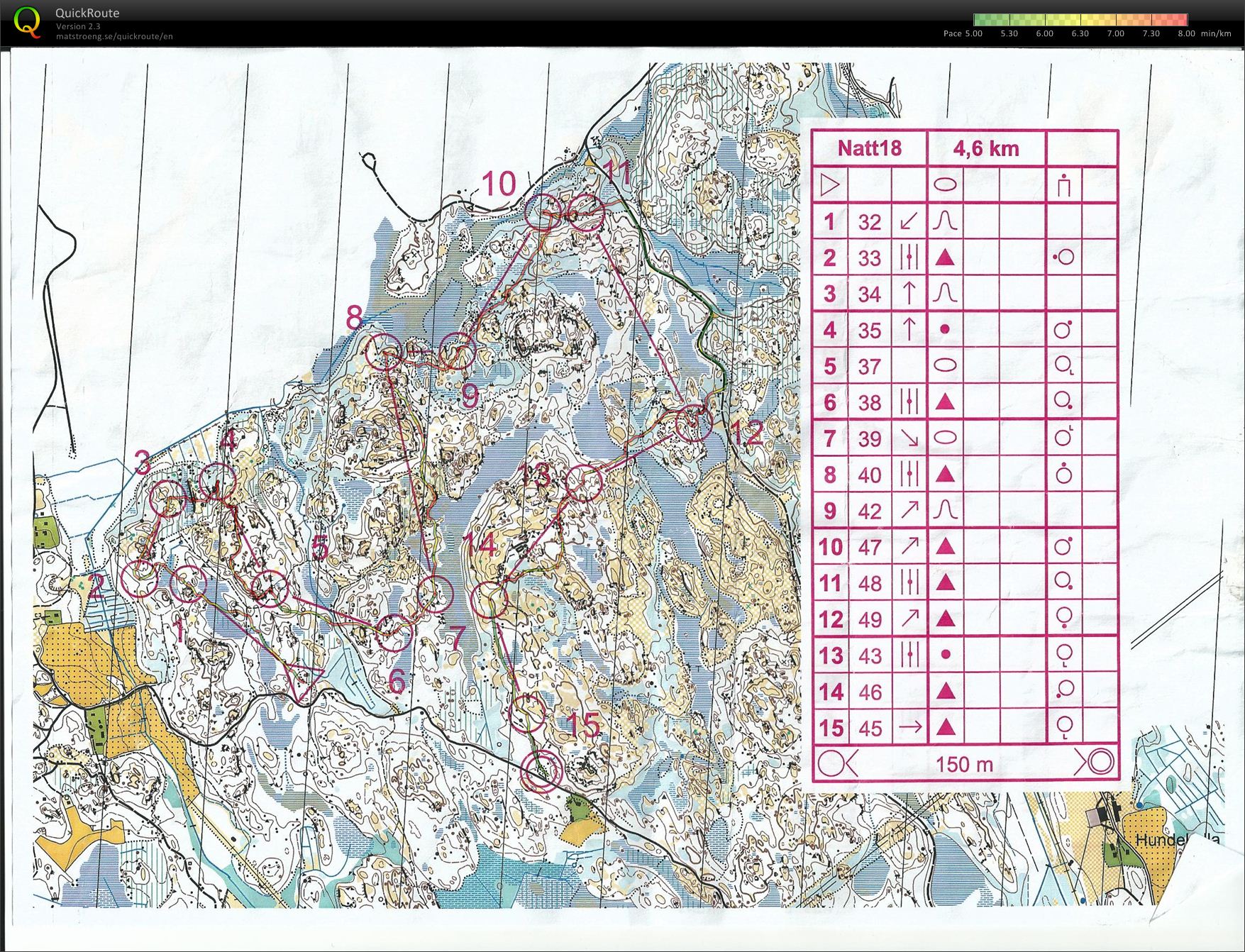 10 Mila training (2011-12-09)