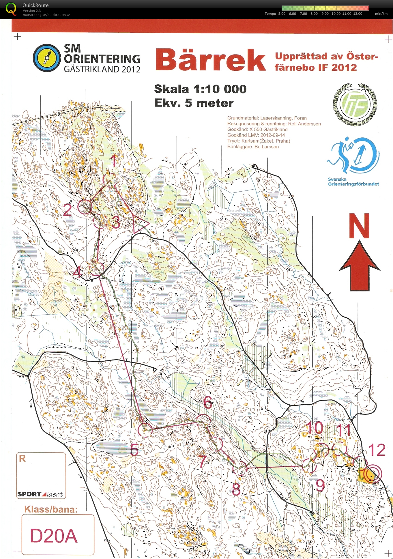 SM Medeldistans Final (2012-09-22)