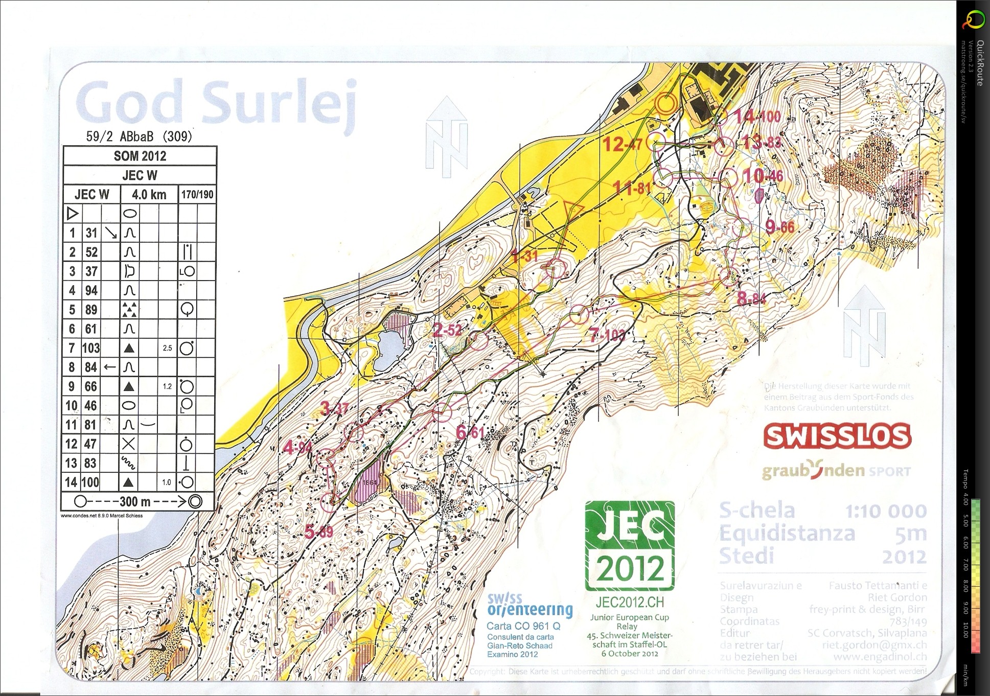 JEC Stafett (06/10/2012)