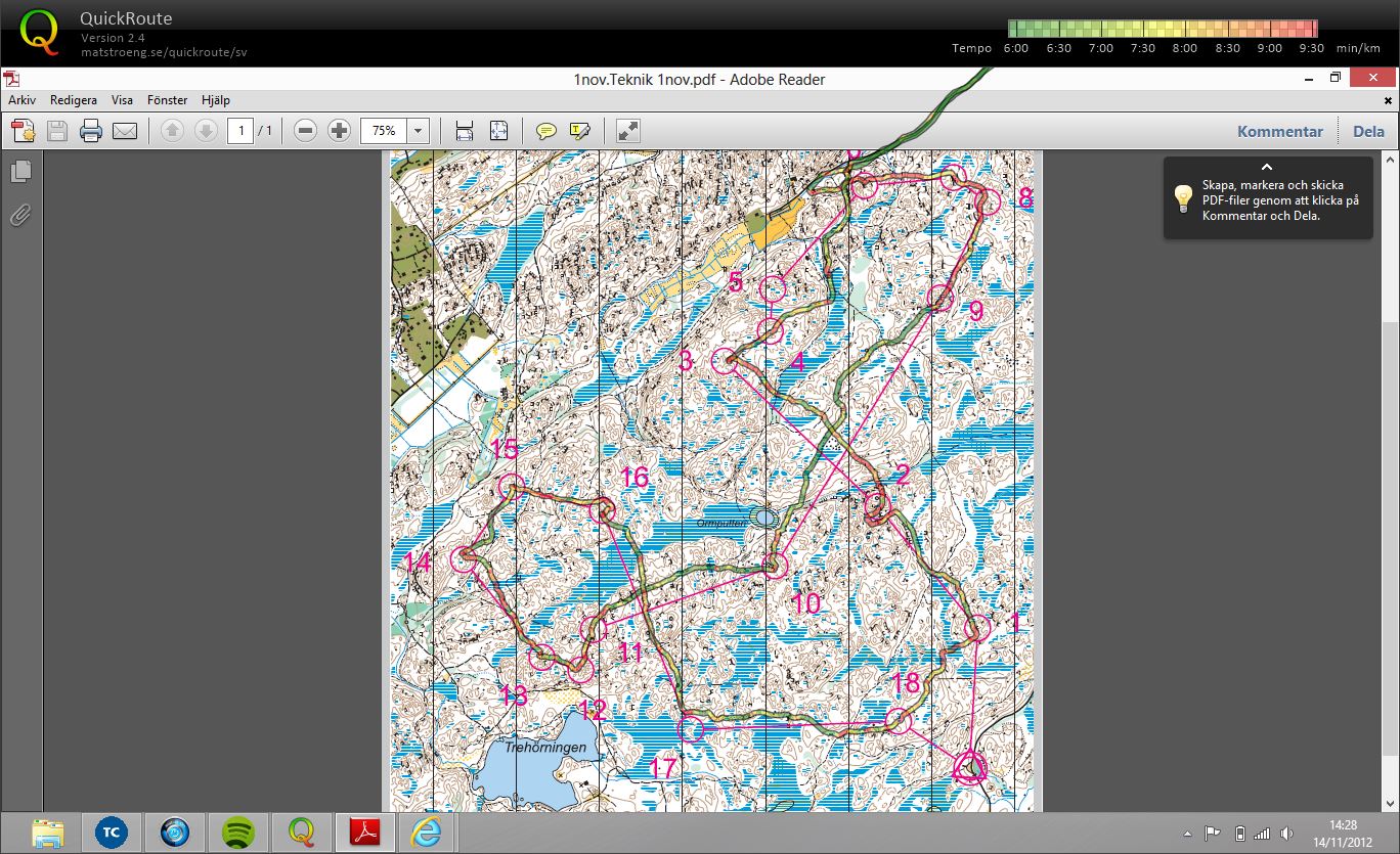 O-intervaller 2x15min (14-11-2012)