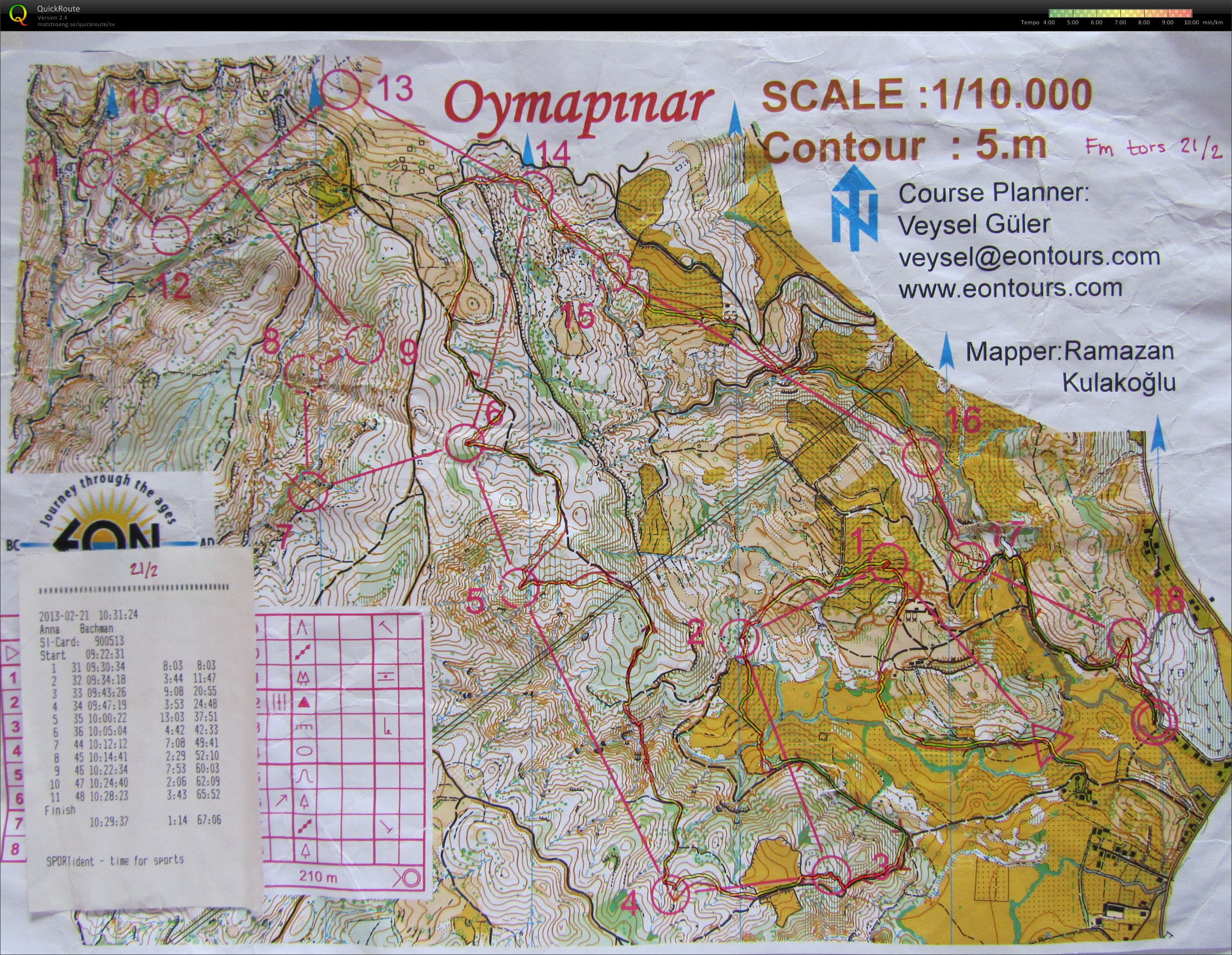 Vägvalsträning (2013-02-21)