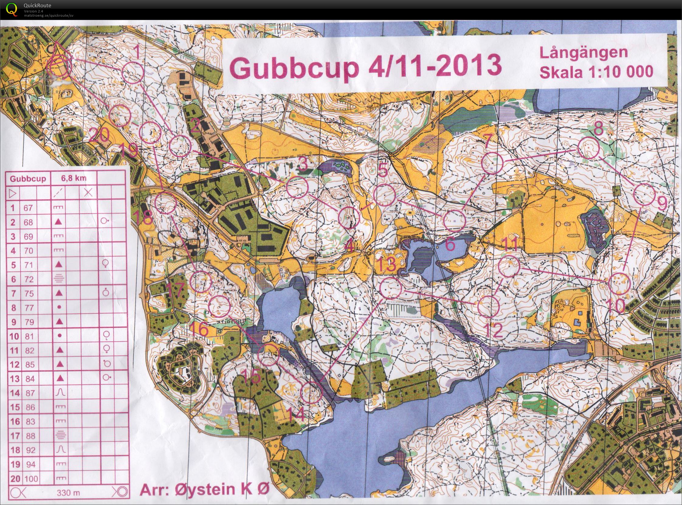 Gubbcup #3 (04-11-2013)